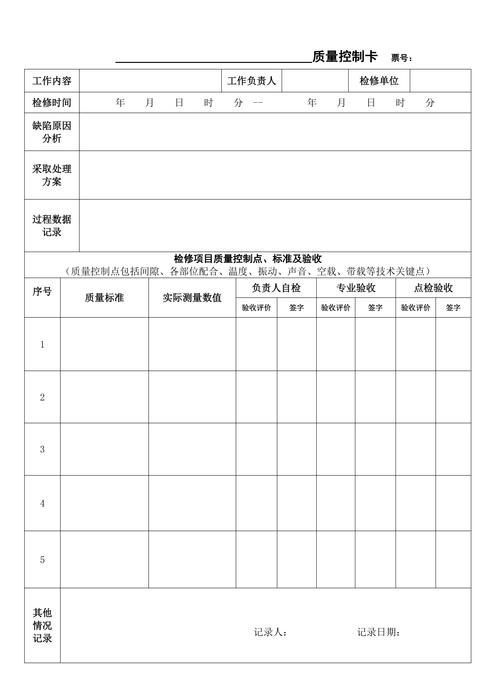 质量控制卡