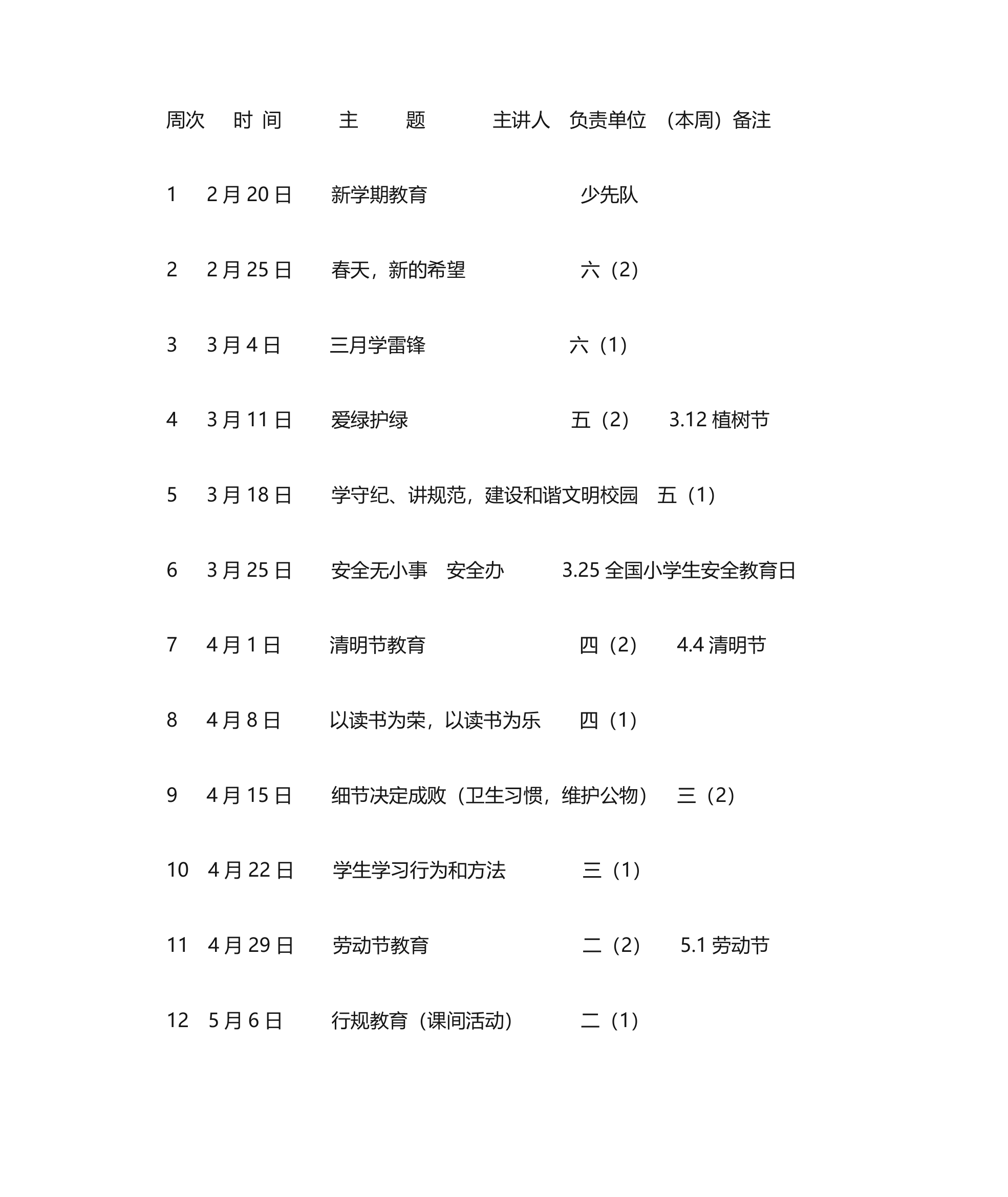 国旗下的讲话安排第2页