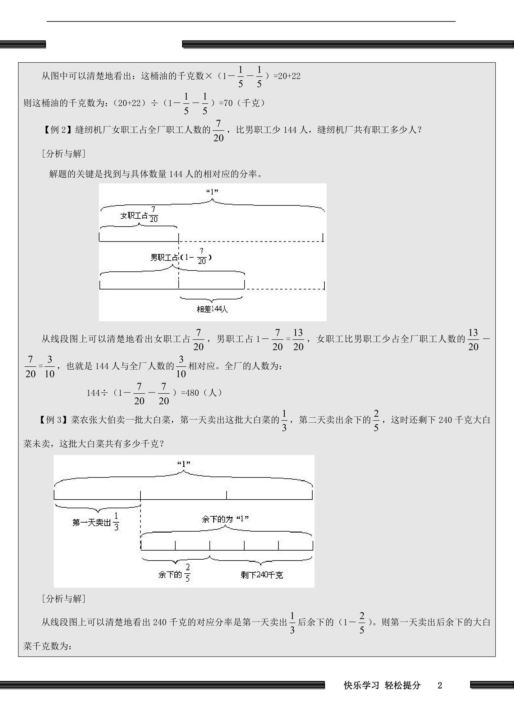 小学六年级百分数讲义第2页