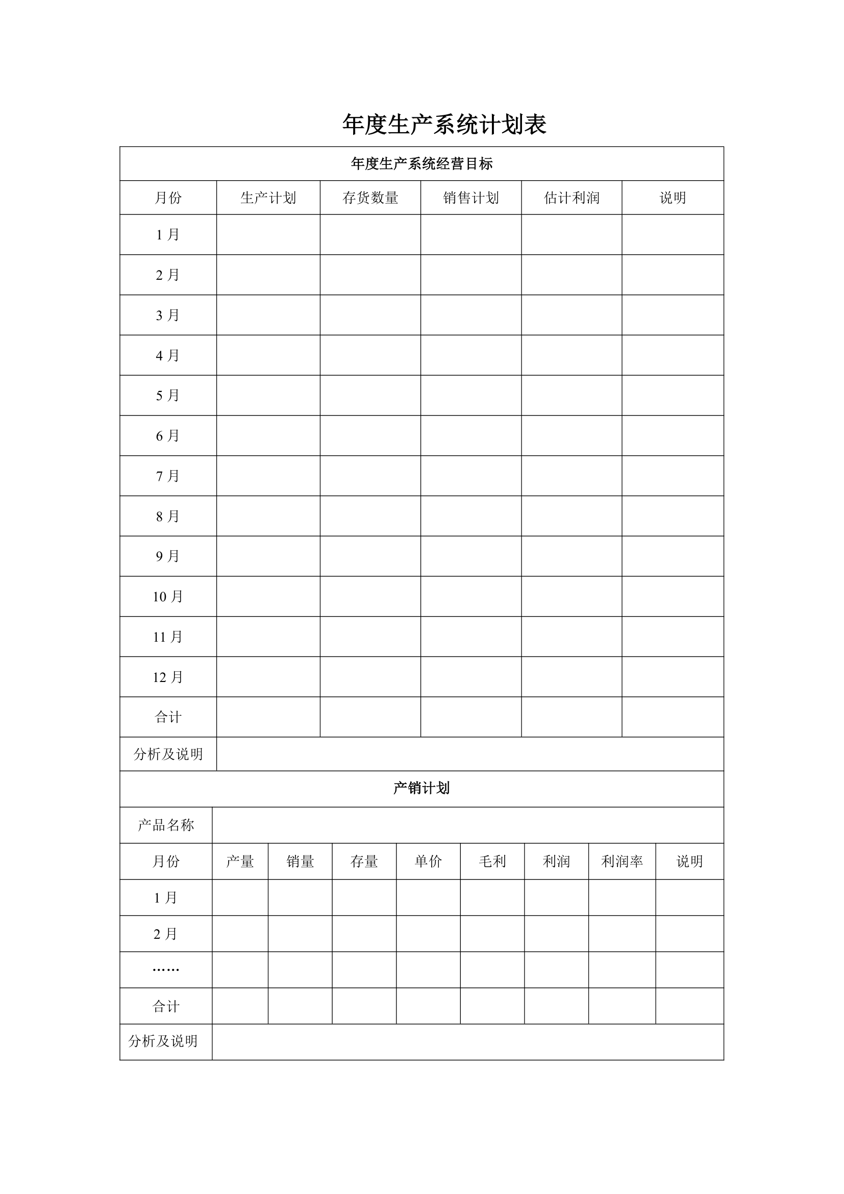 年度生产系统计划表.docx第1页