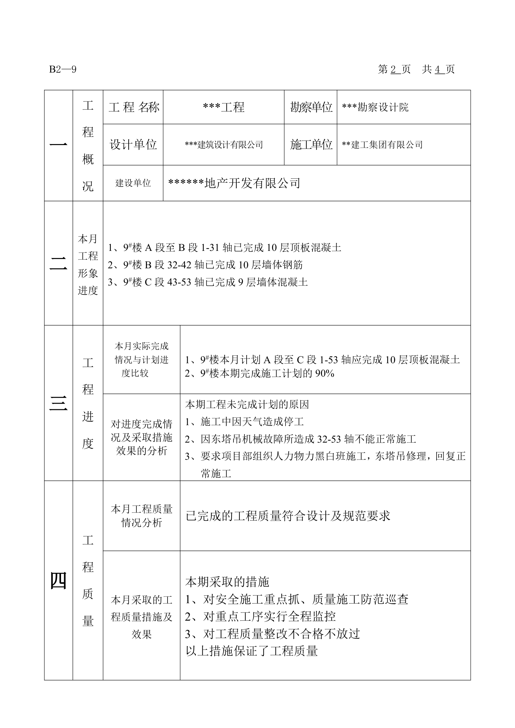 某公司工程监理月报.doc第2页