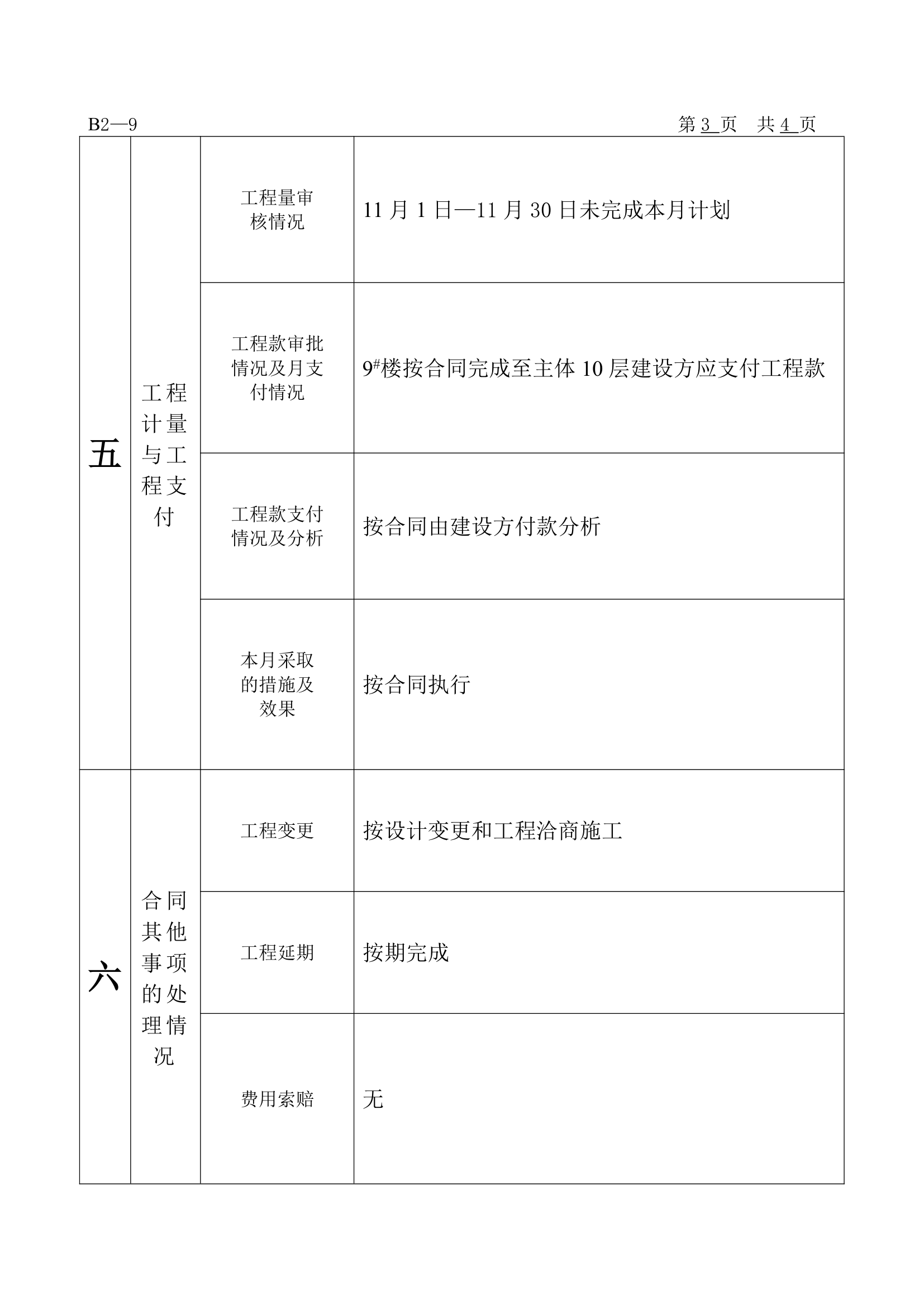 某公司工程监理月报.doc第3页