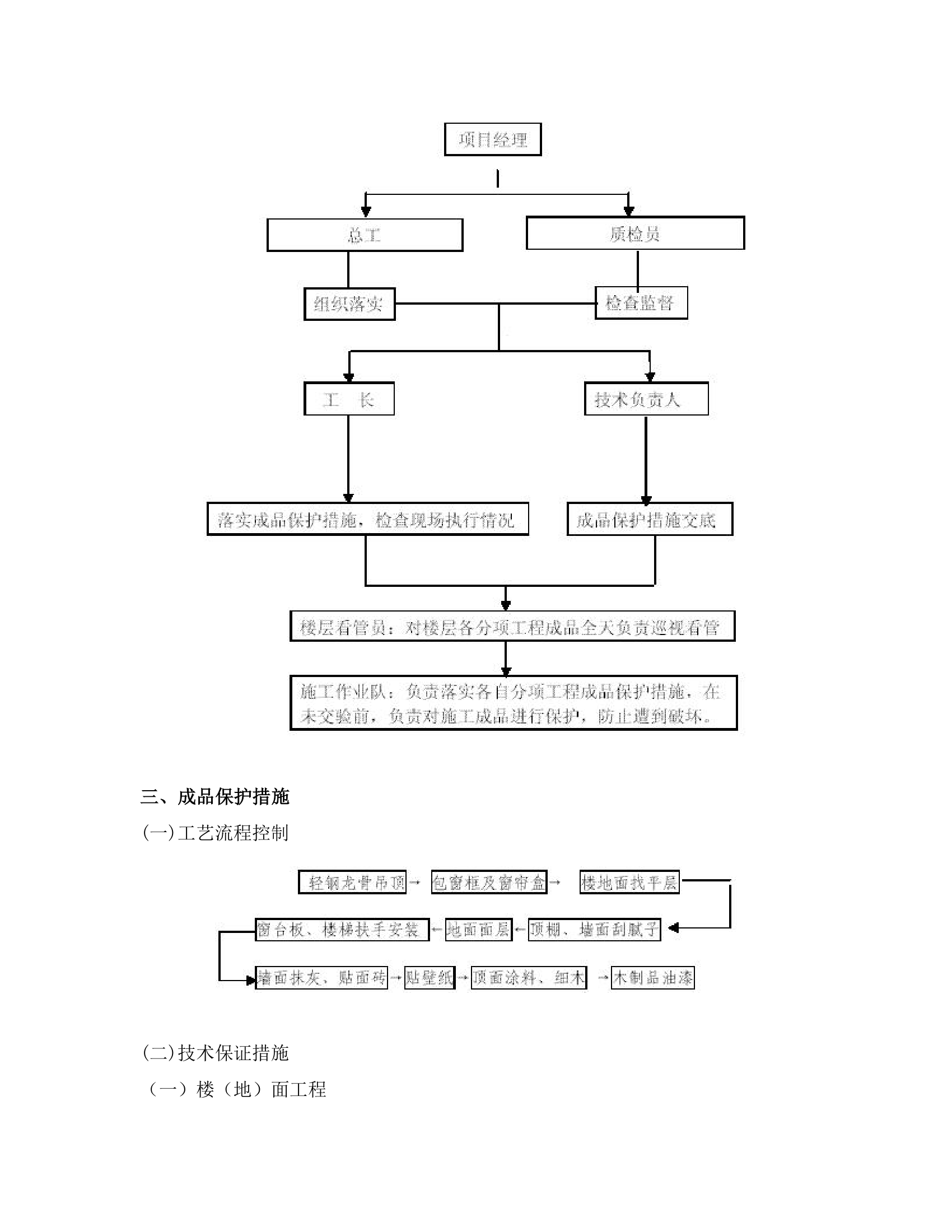 精装修工程成品保护方案.doc第3页