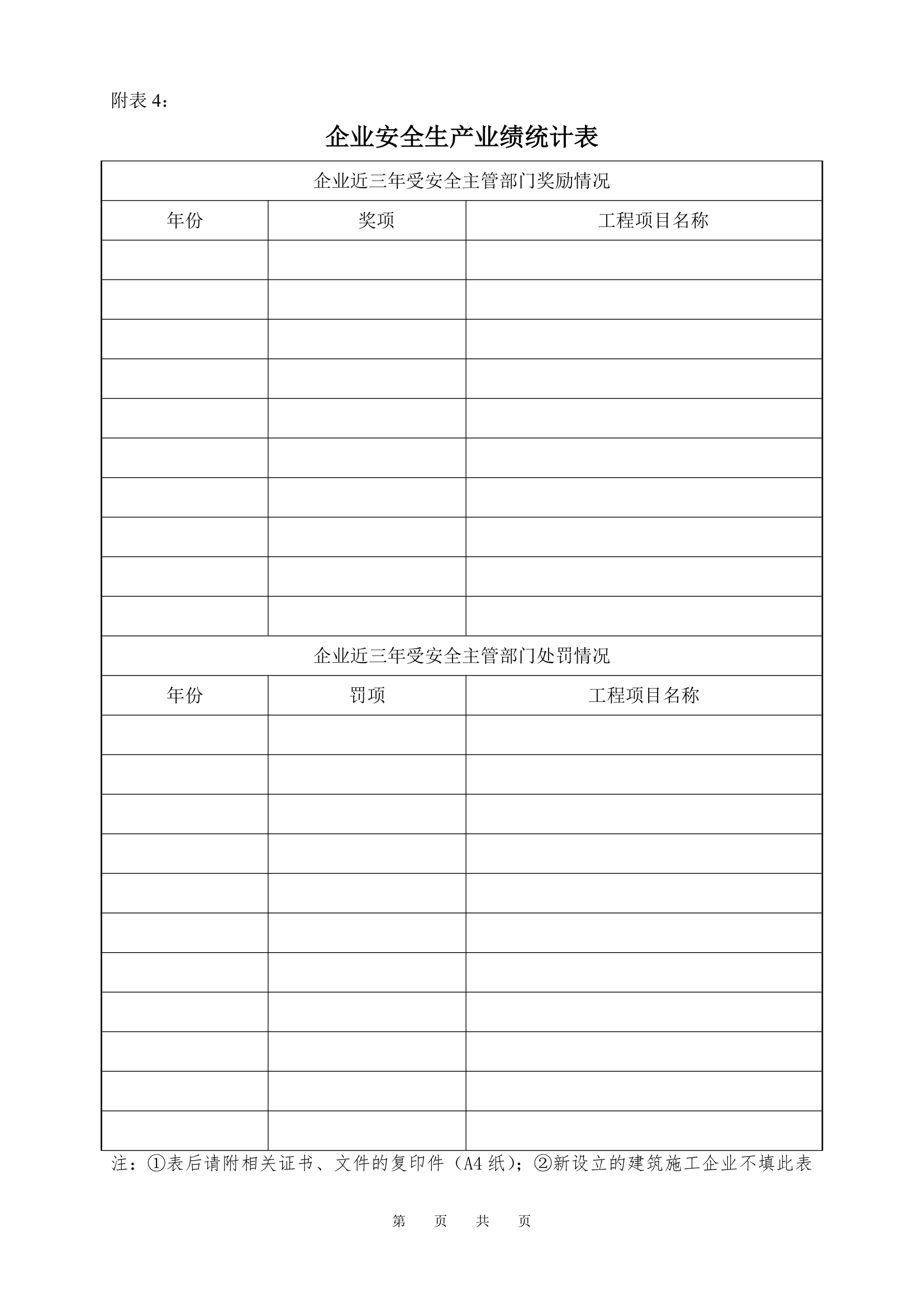 河北省石家庄市某建筑安装企业安全评价申请书.doc第8页