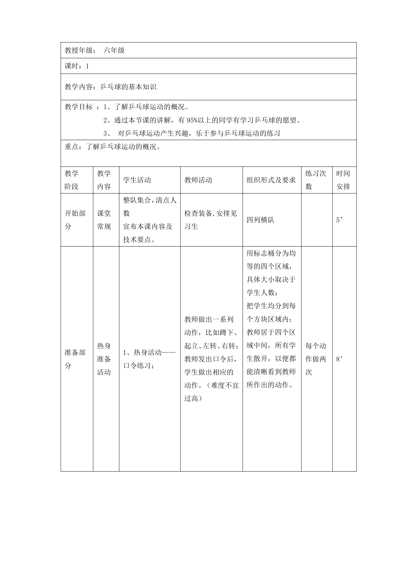 五年级体育  乒乓球  教案 全国通用.doc第1页