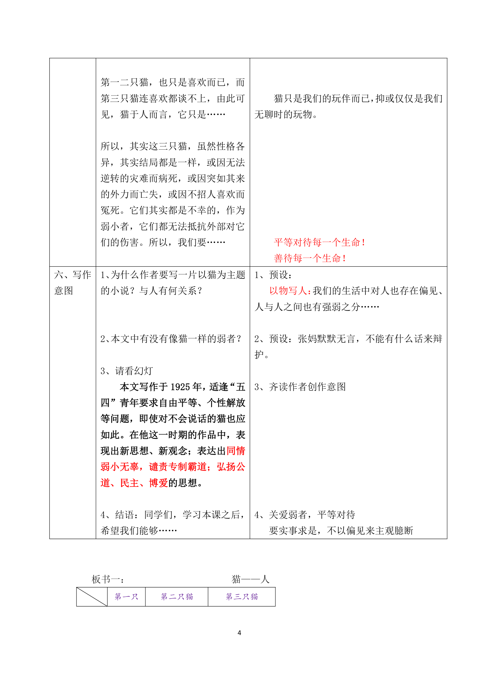 16 猫 教案.doc第4页