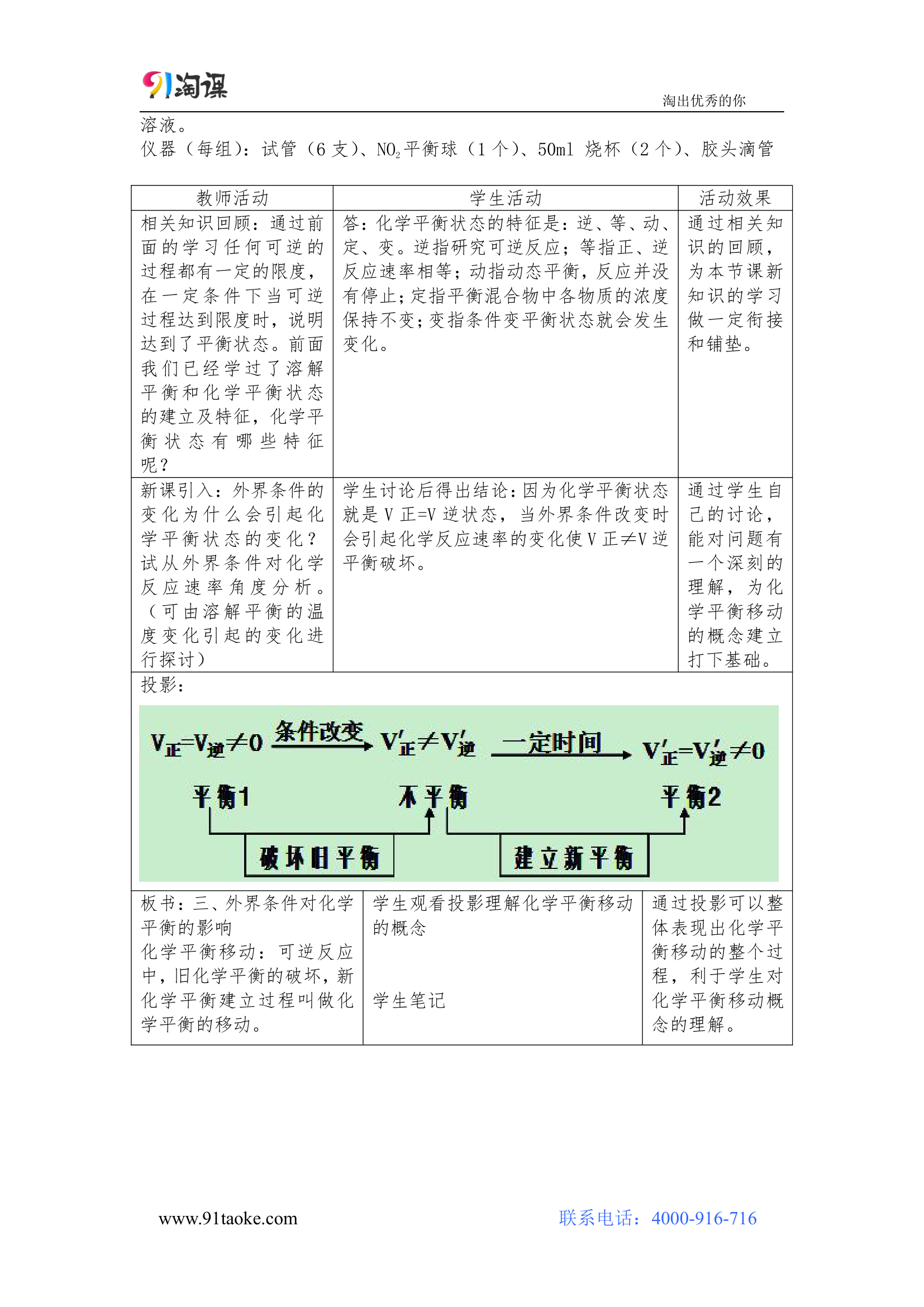 化学-人教版-选修4-教学设计3：2.3.2~3影响化学平衡移动的因素.doc-第三节 第2课时 影响化学平衡移动的因素（一）浓度、压强-第二章 化学反应速率和化学平衡-教学设计.doc第3页