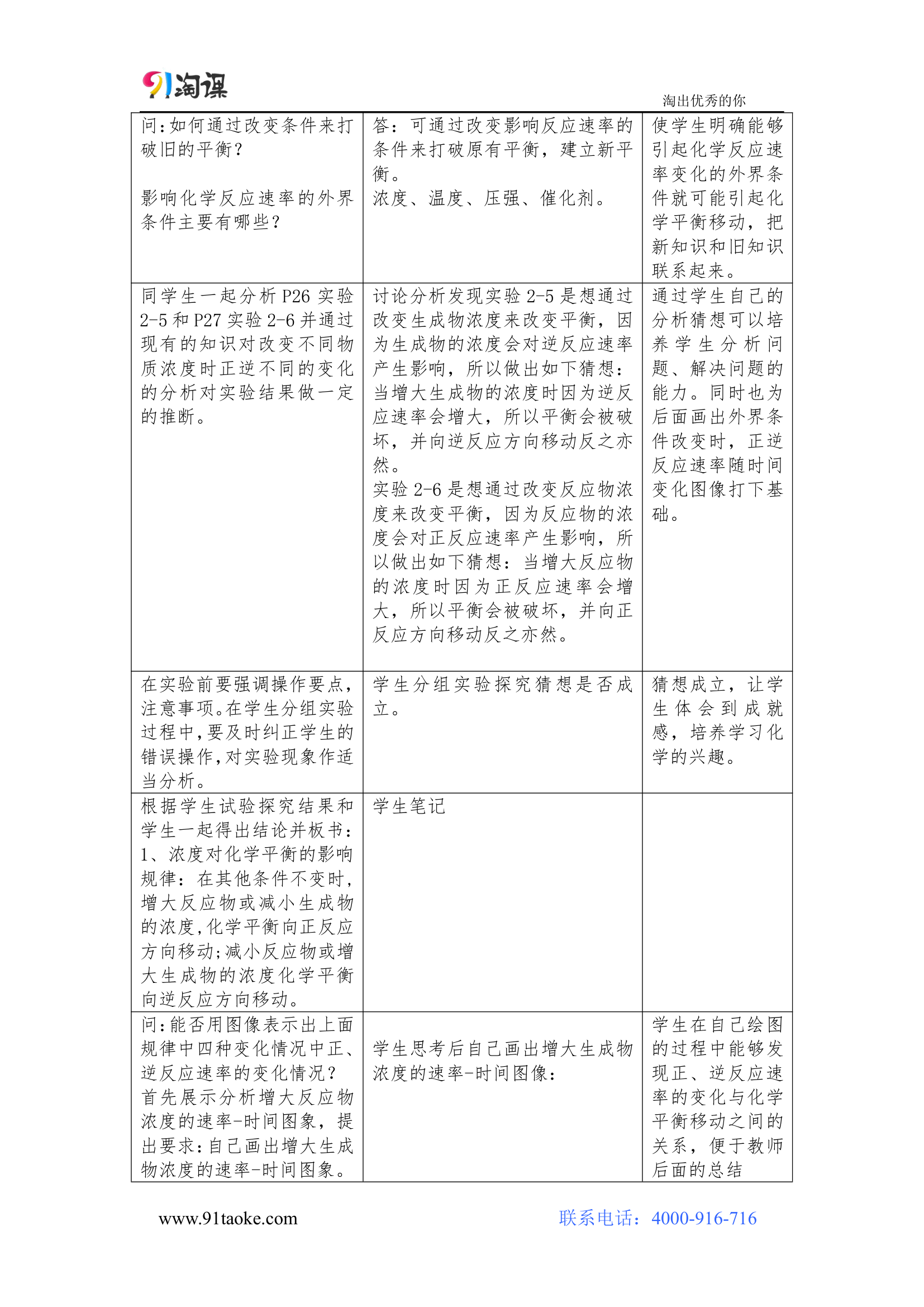 化学-人教版-选修4-教学设计3：2.3.2~3影响化学平衡移动的因素.doc-第三节 第2课时 影响化学平衡移动的因素（一）浓度、压强-第二章 化学反应速率和化学平衡-教学设计.doc第4页