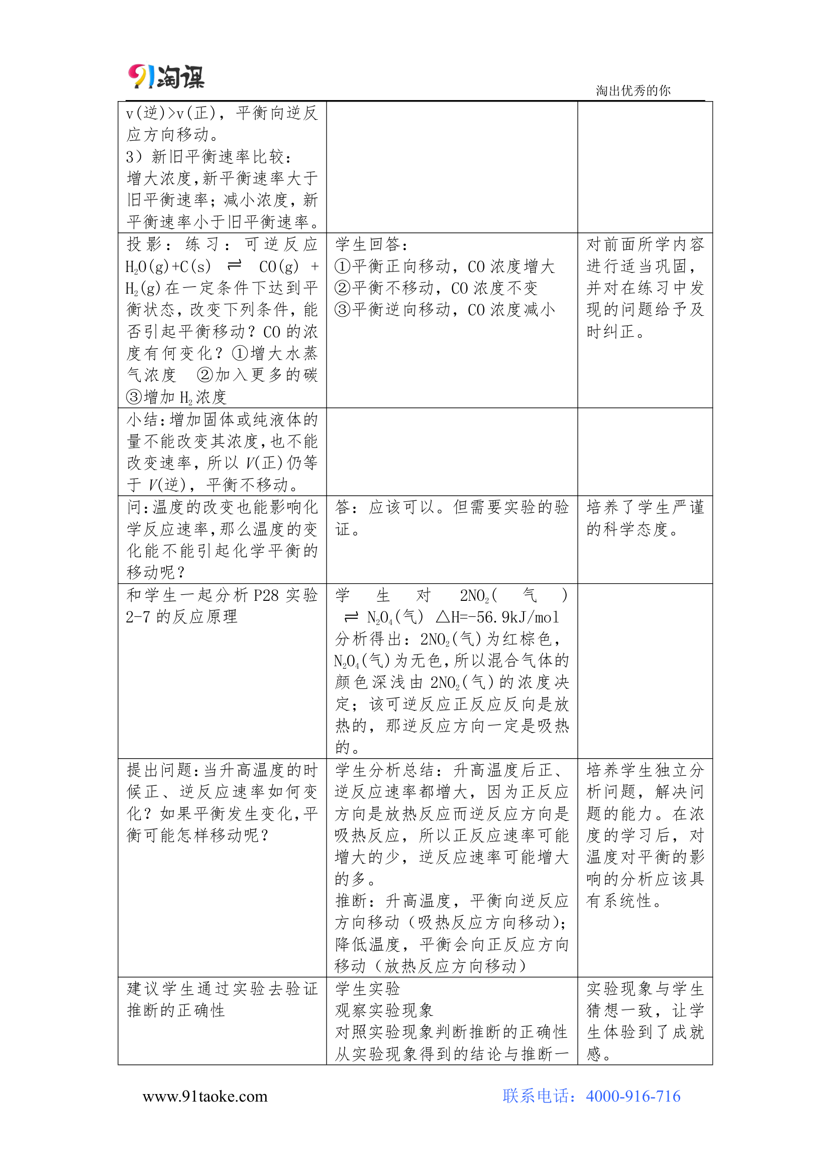 化学-人教版-选修4-教学设计3：2.3.2~3影响化学平衡移动的因素.doc-第三节 第2课时 影响化学平衡移动的因素（一）浓度、压强-第二章 化学反应速率和化学平衡-教学设计.doc第6页