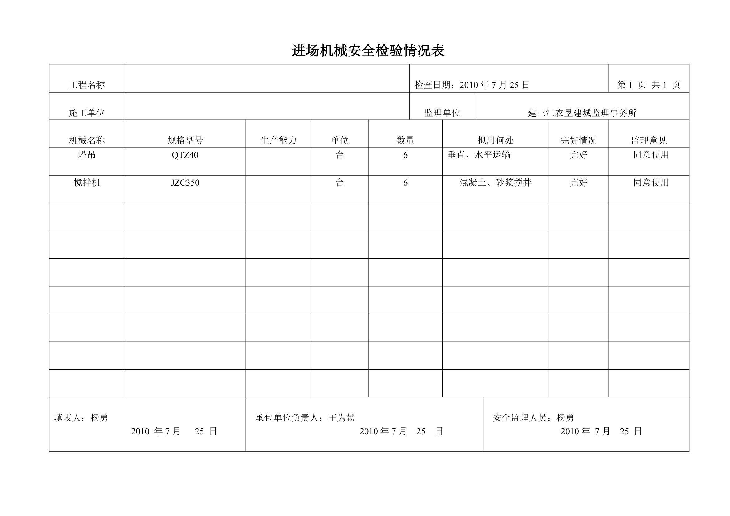 某工程安全监理月报.doc第5页