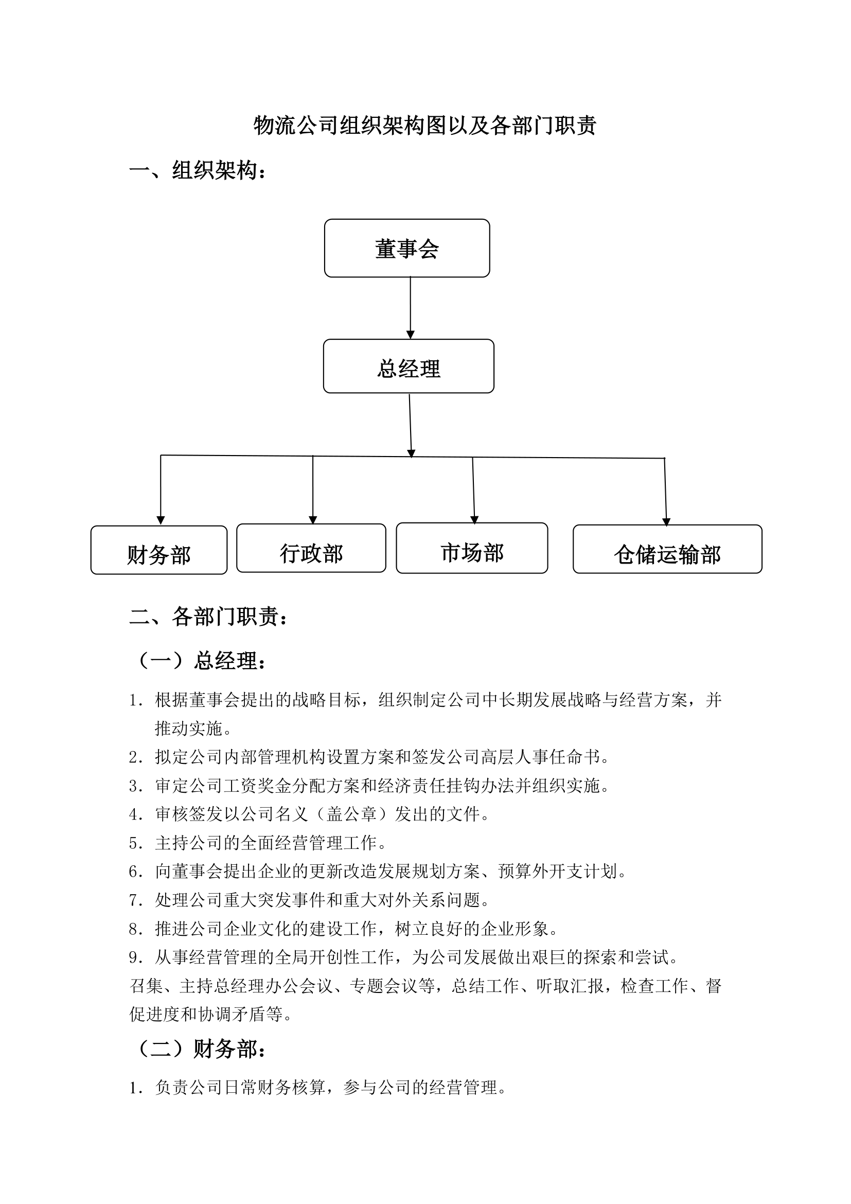 物流公司组织架构图及部门职责.doc