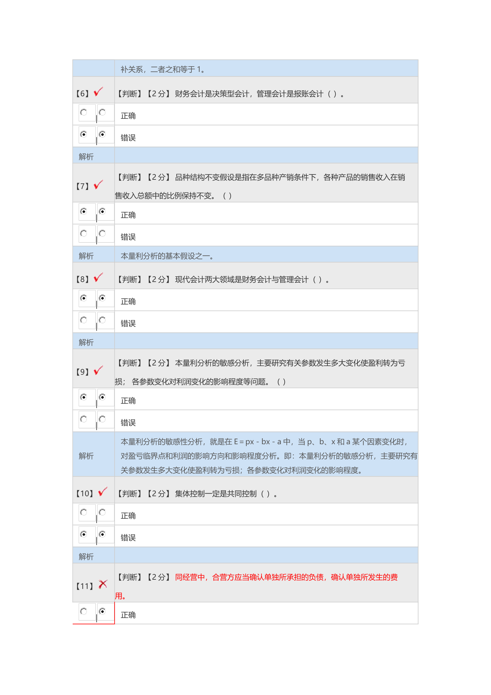 2015年度河北省会计人员继续教育培训课程考试试题及答案第2页