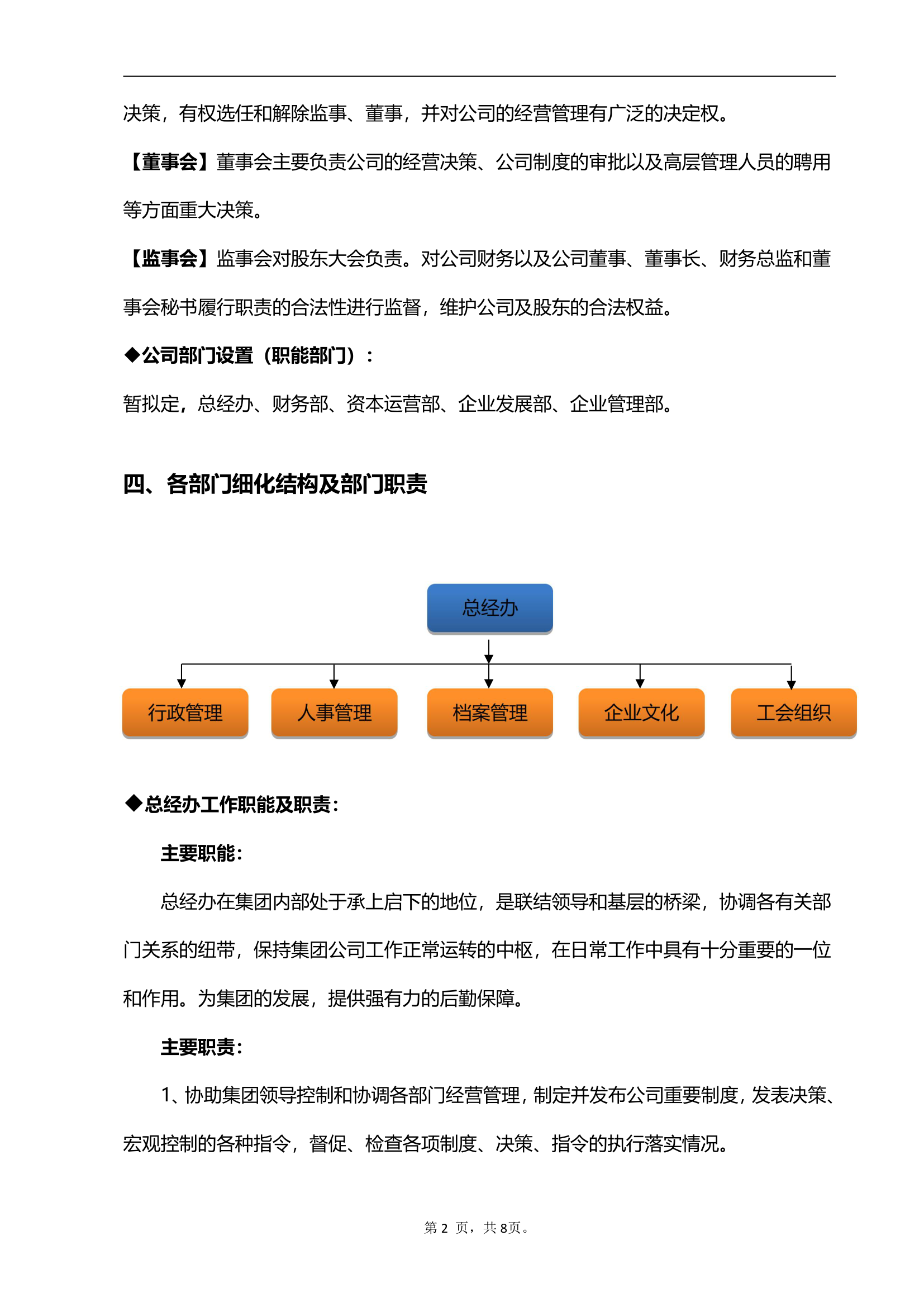 XX公司组织架构及部门职责模板.docx第2页