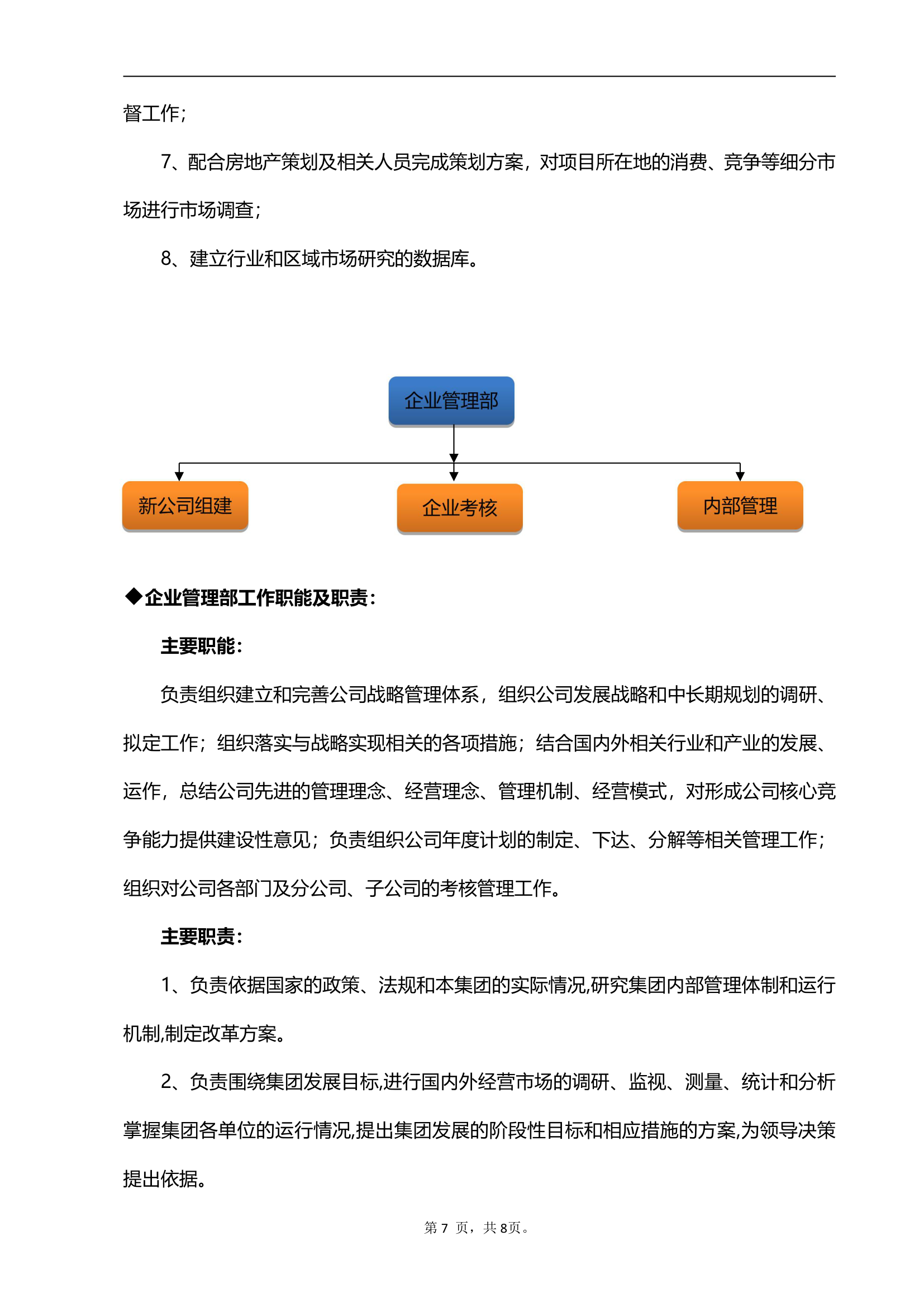 XX公司组织架构及部门职责模板.docx第7页