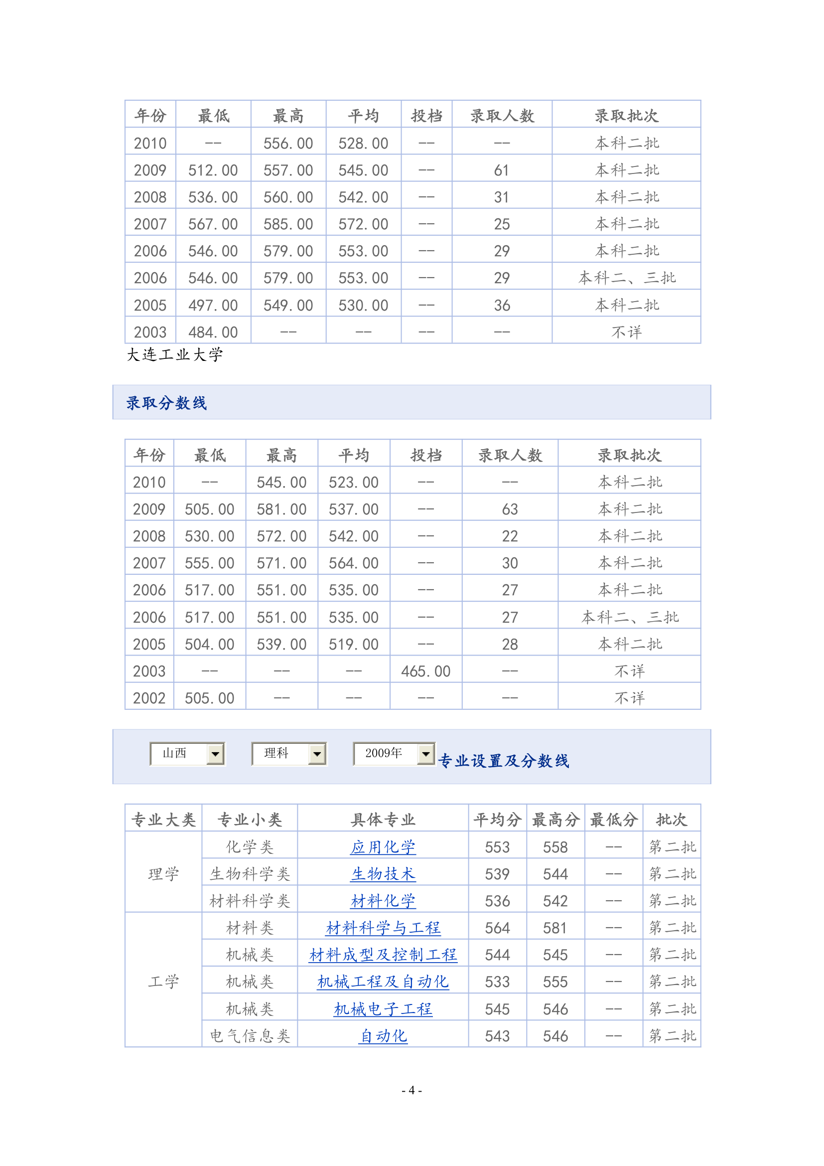 天津科技大学第4页