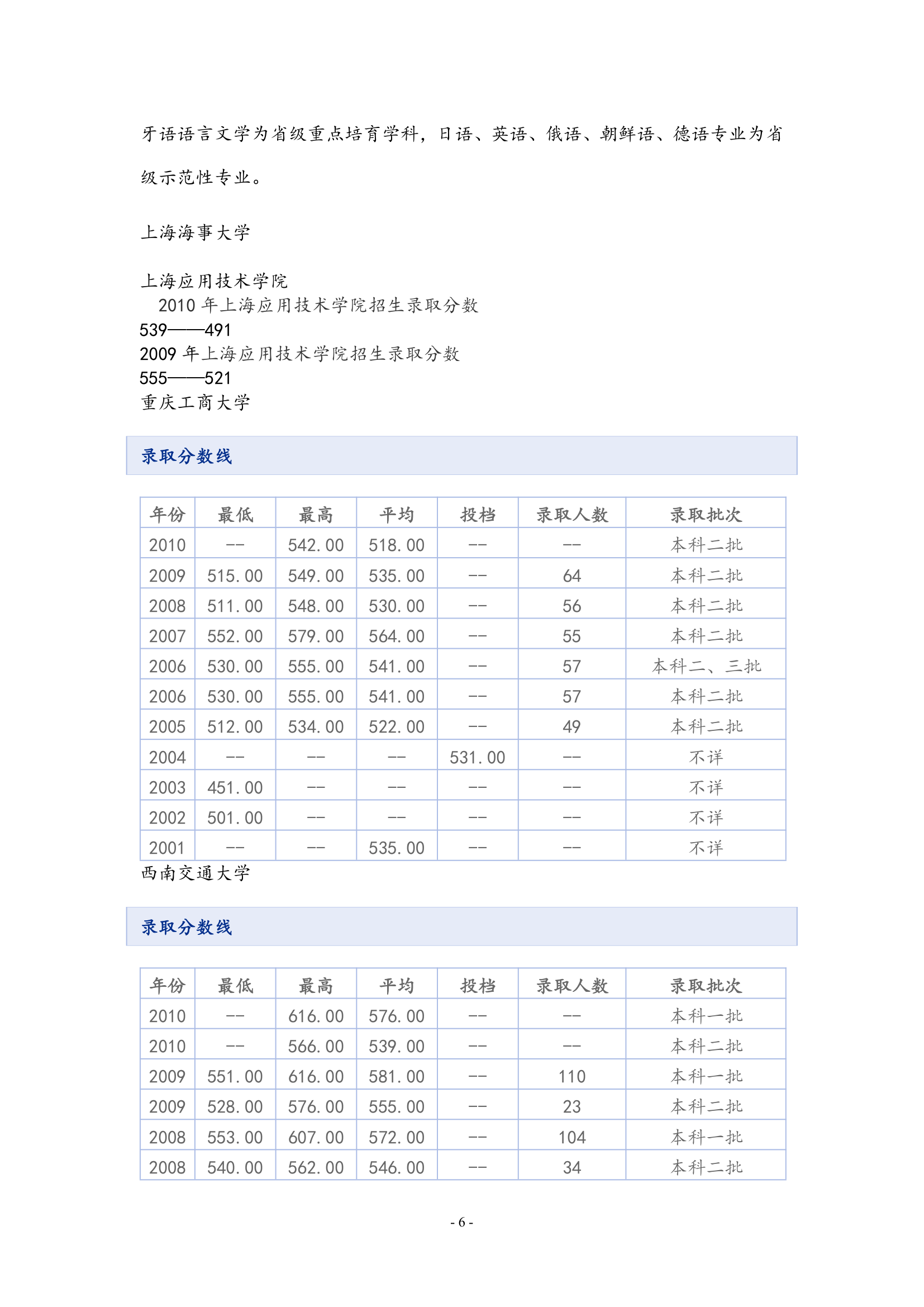 天津科技大学第6页