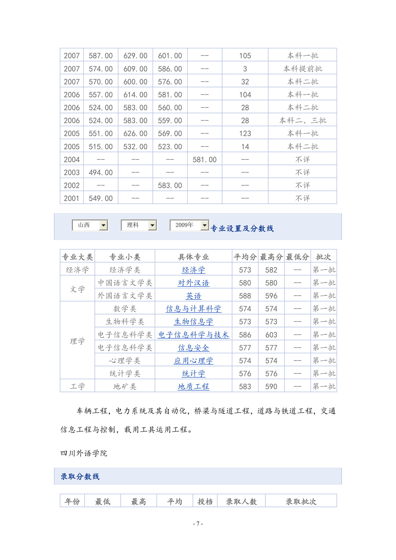 天津科技大学第7页