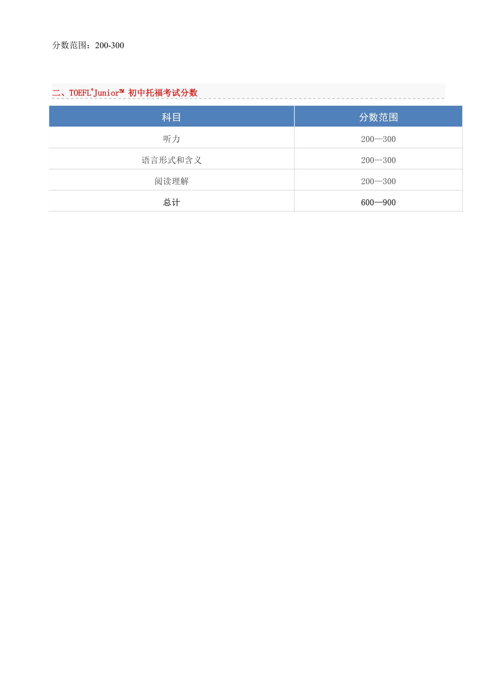 小托福考试题型第2页