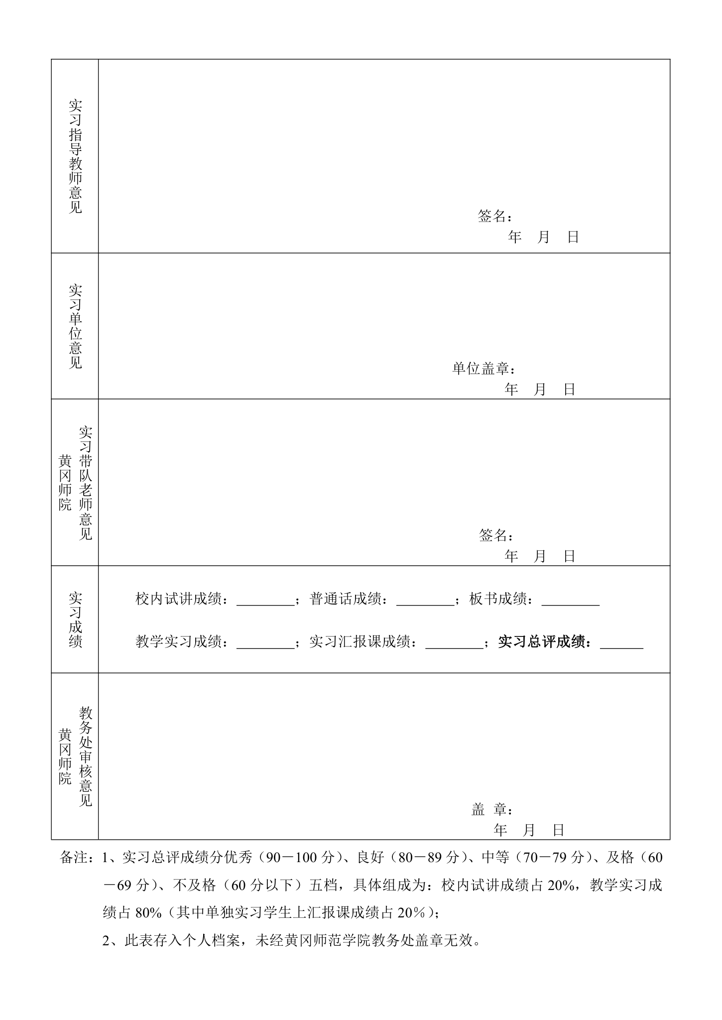 黄冈师范学院教育实习鉴定表第2页