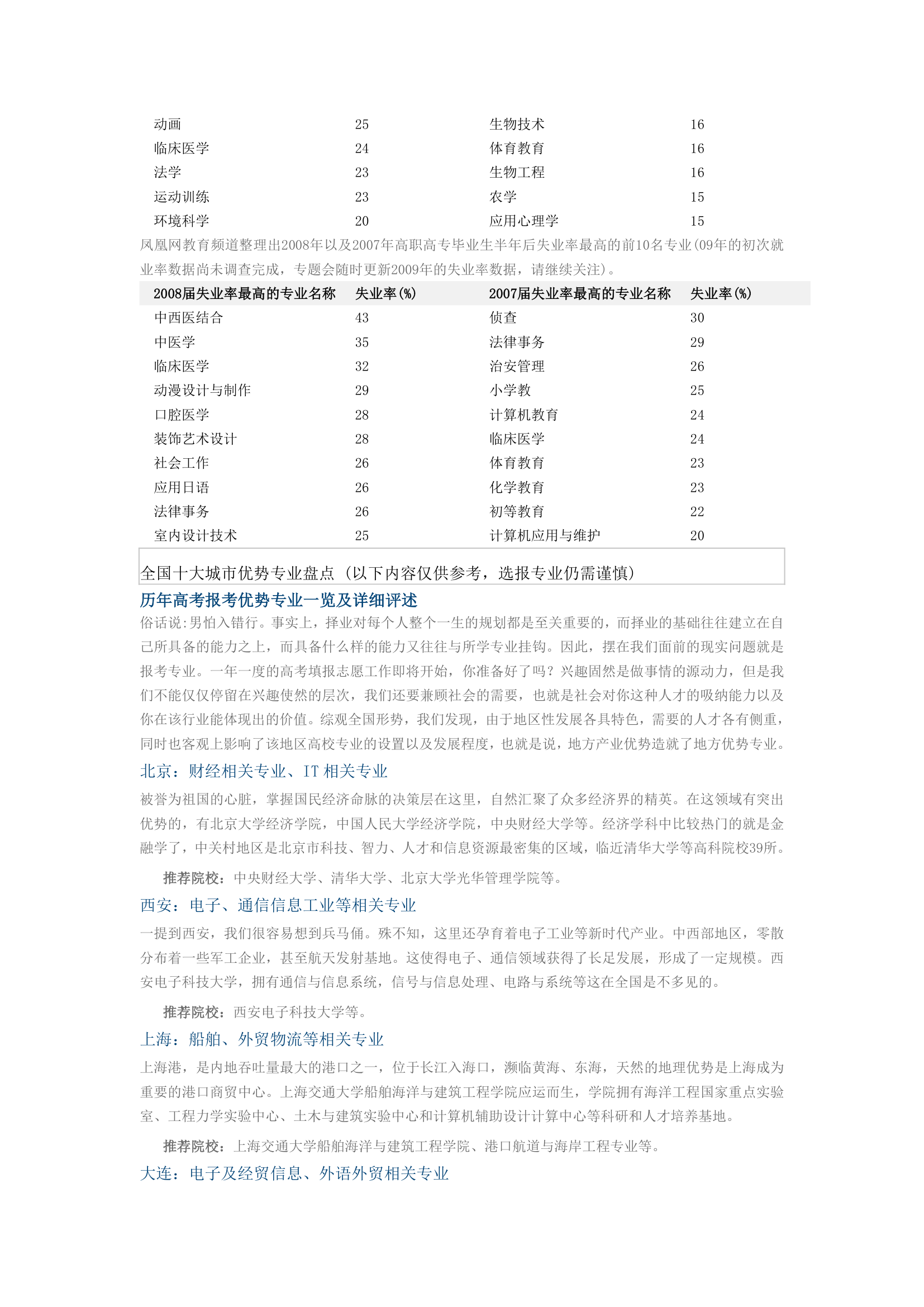 高考报考专业分析第5页