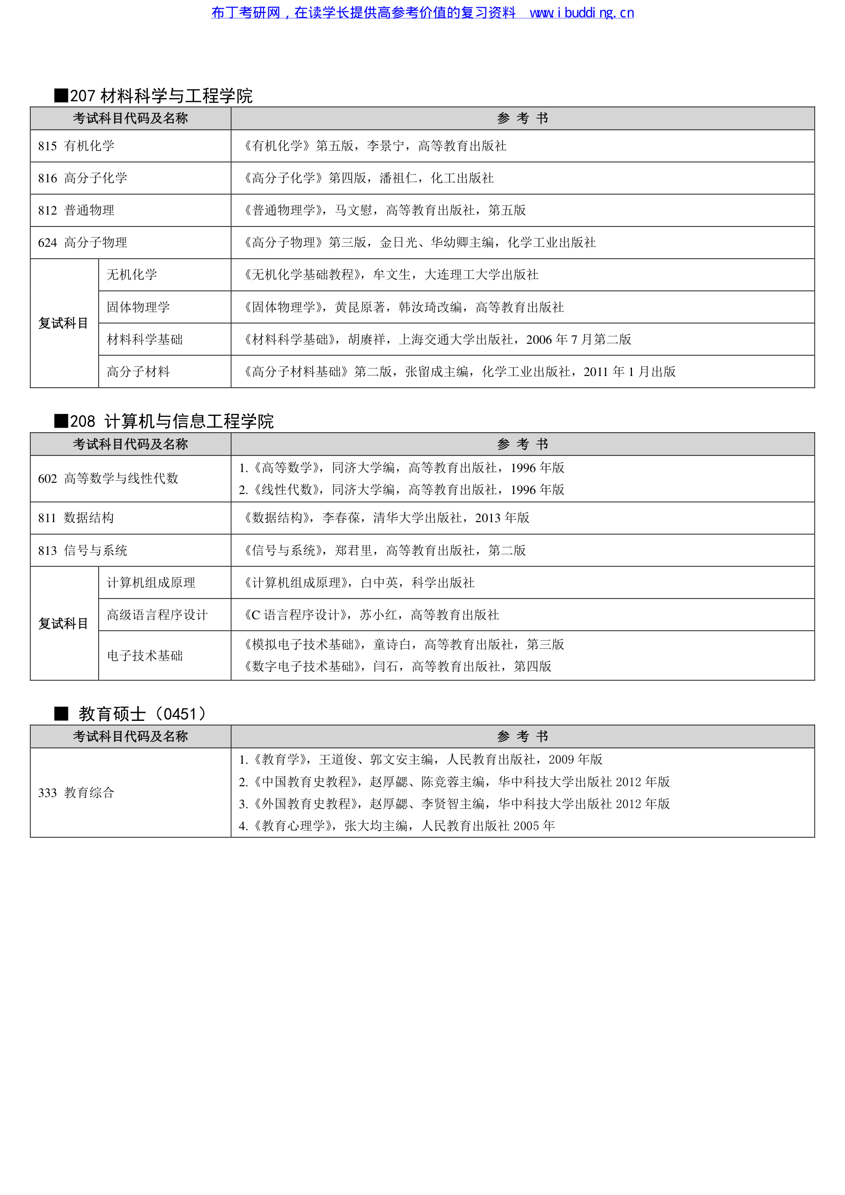 2017年湖北大学硕士研究生招生考试自命题科目参考书目第9页