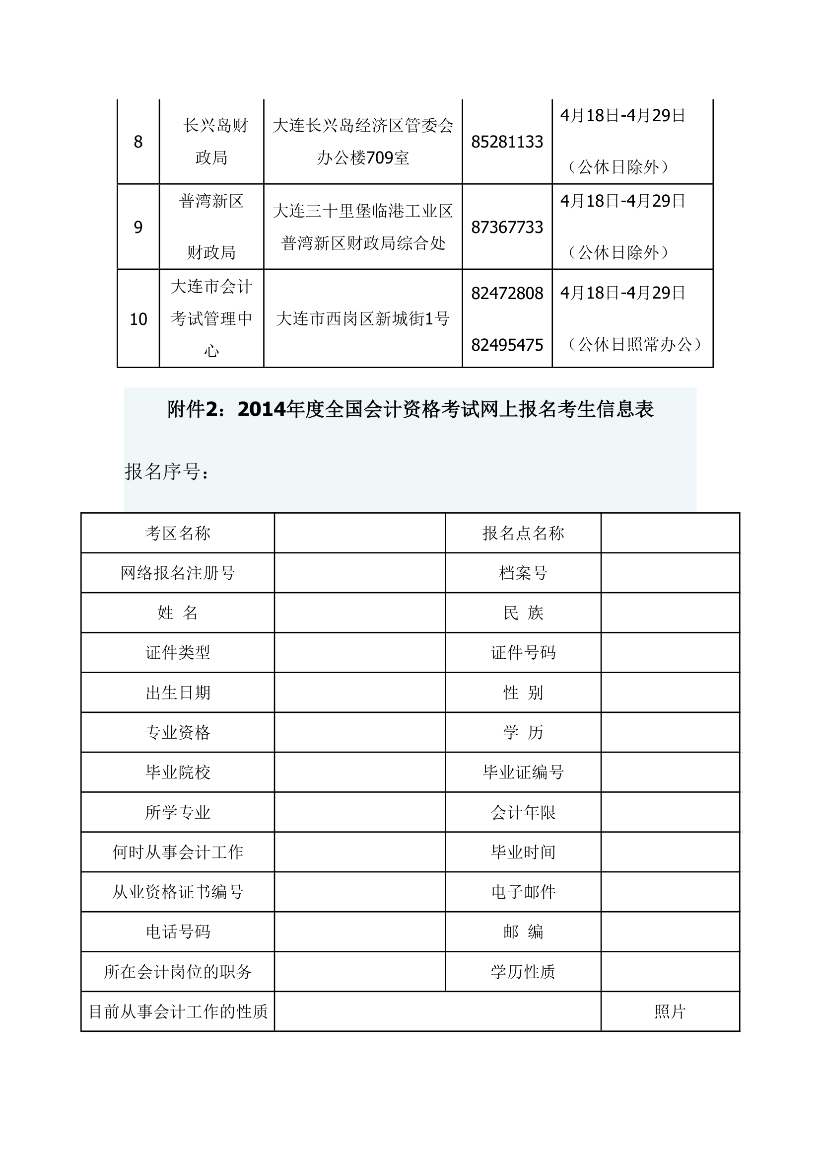 2014年初级、中级会计师报考通知第8页