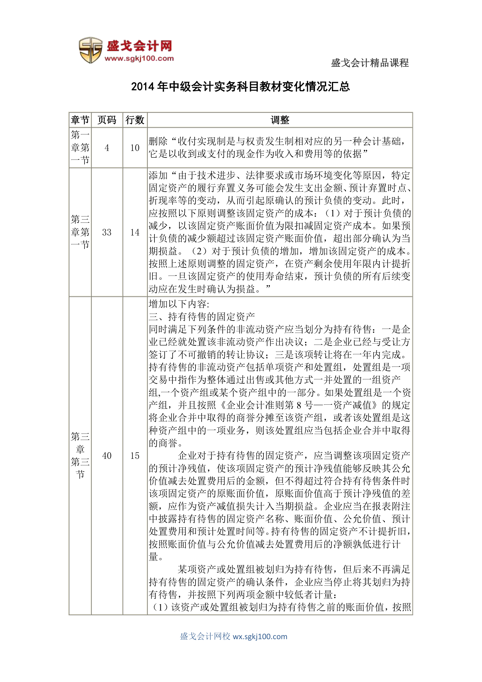 2014年中级会计师考试《中级会计实务》教材变化情况汇总第1页