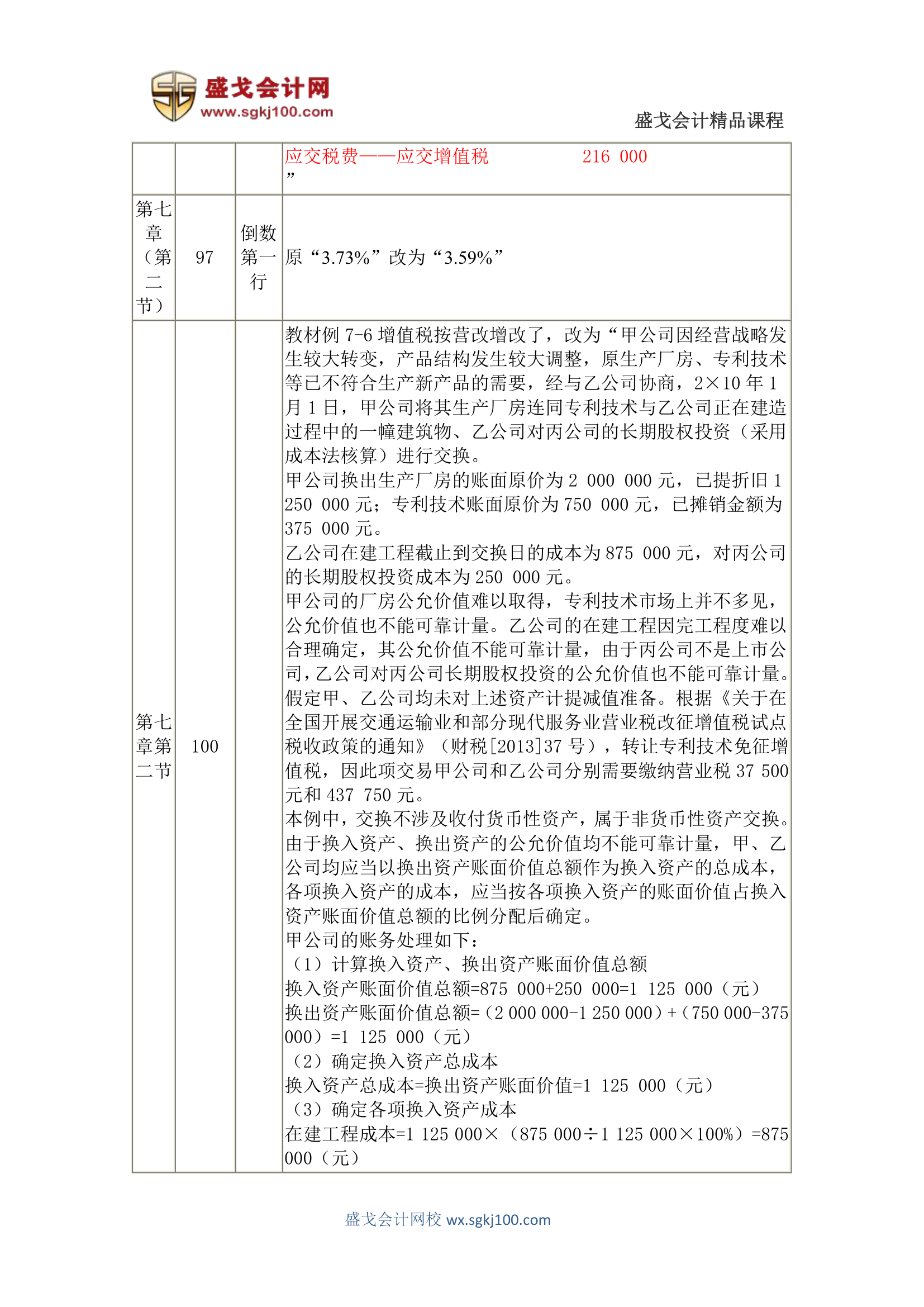 2014年中级会计师考试《中级会计实务》教材变化情况汇总第4页