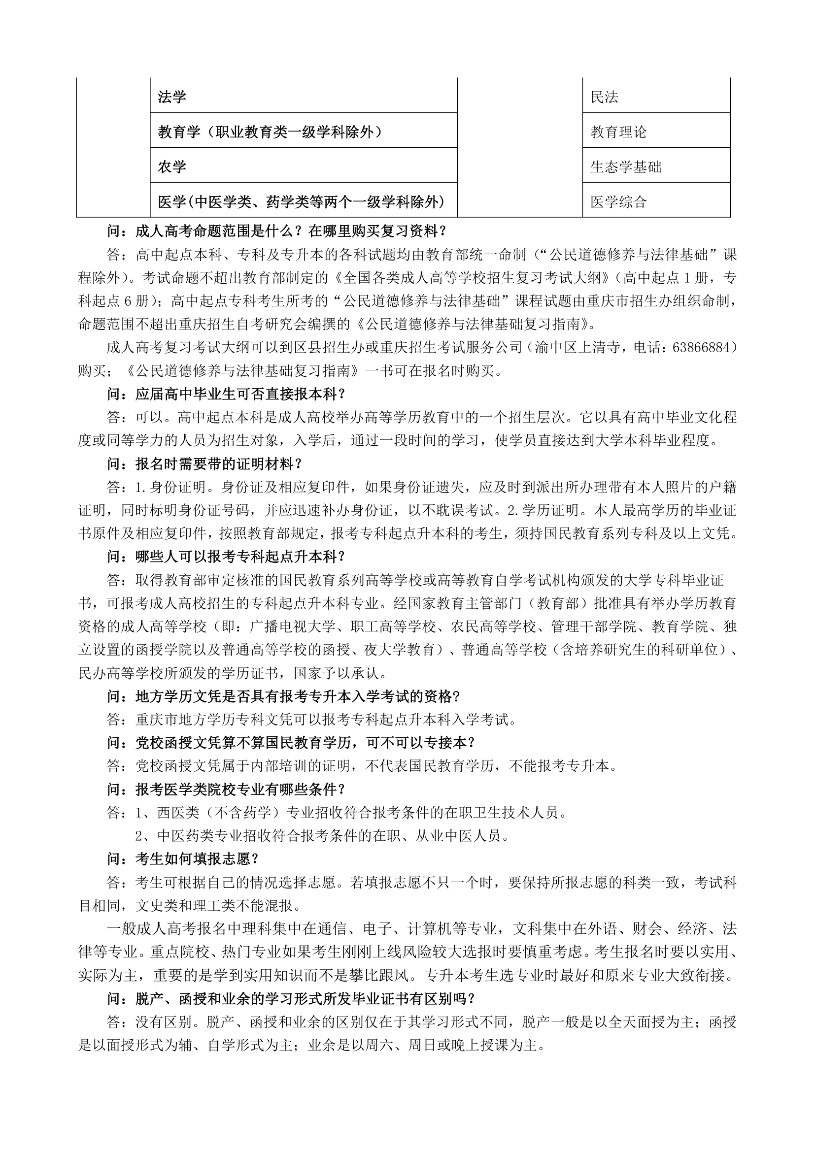 20052005年成人高考报考指南第2页