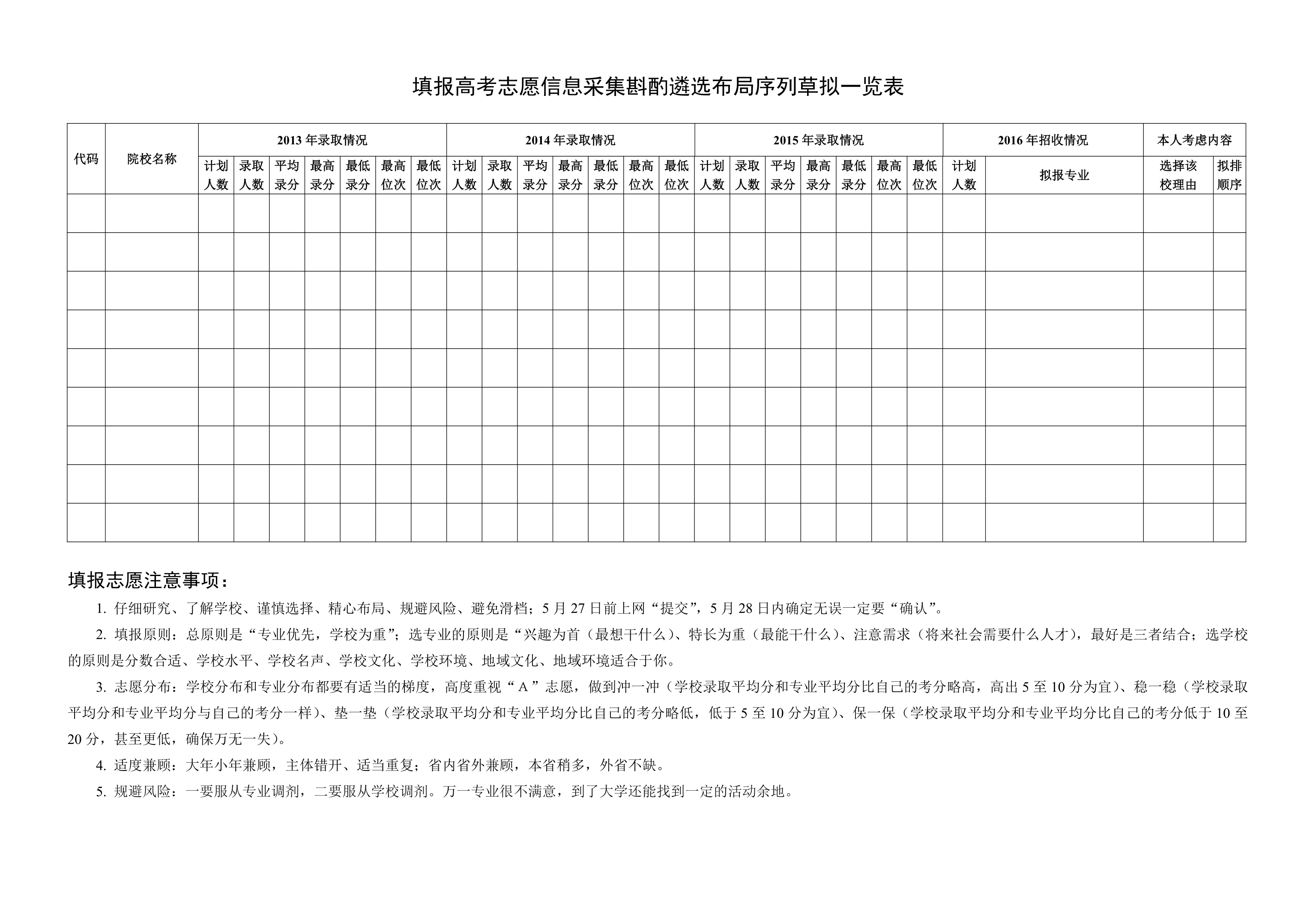 填报高考志愿信息采集表(2016)第1页