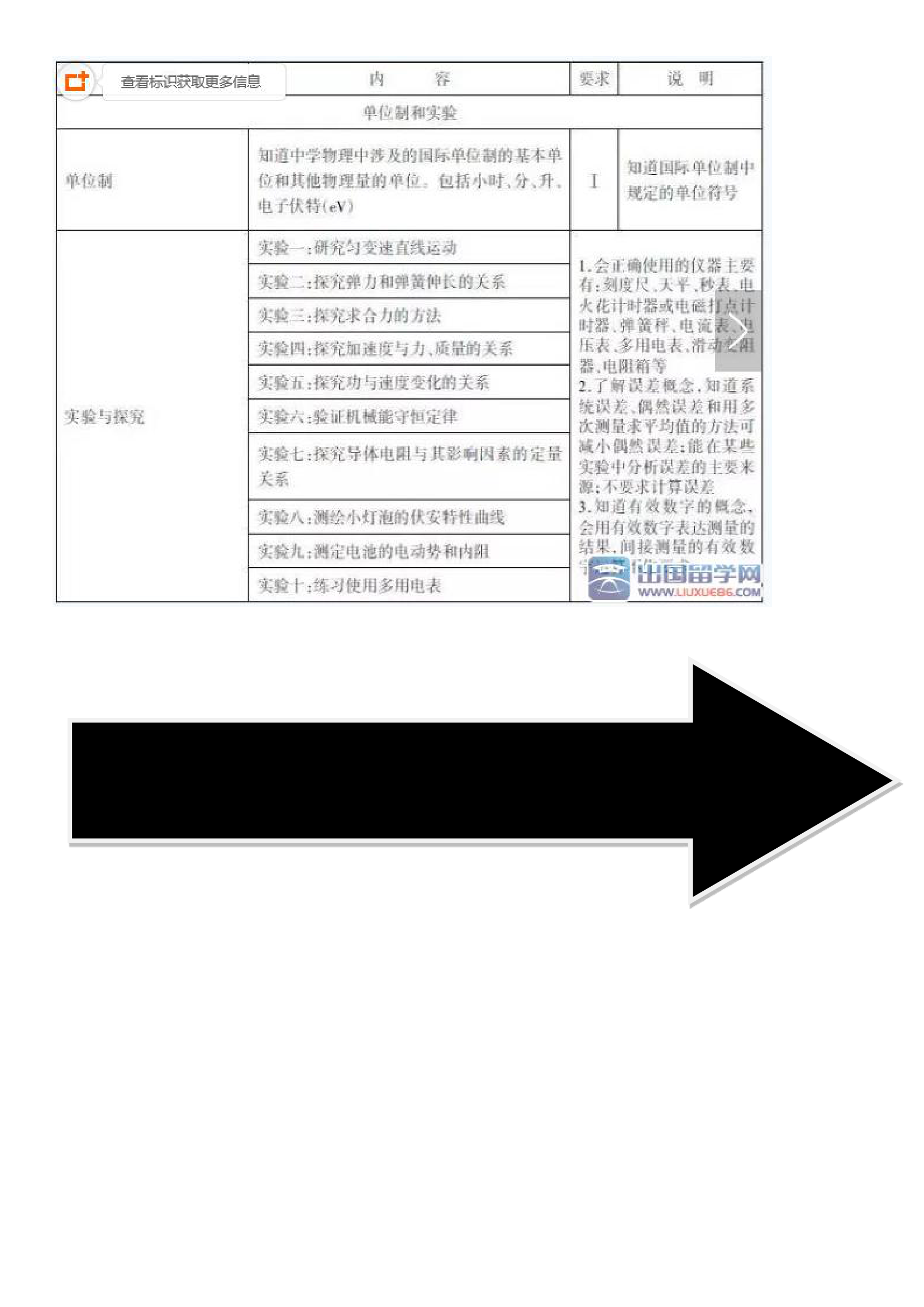 2017浙江物理高考考试大纲第4页