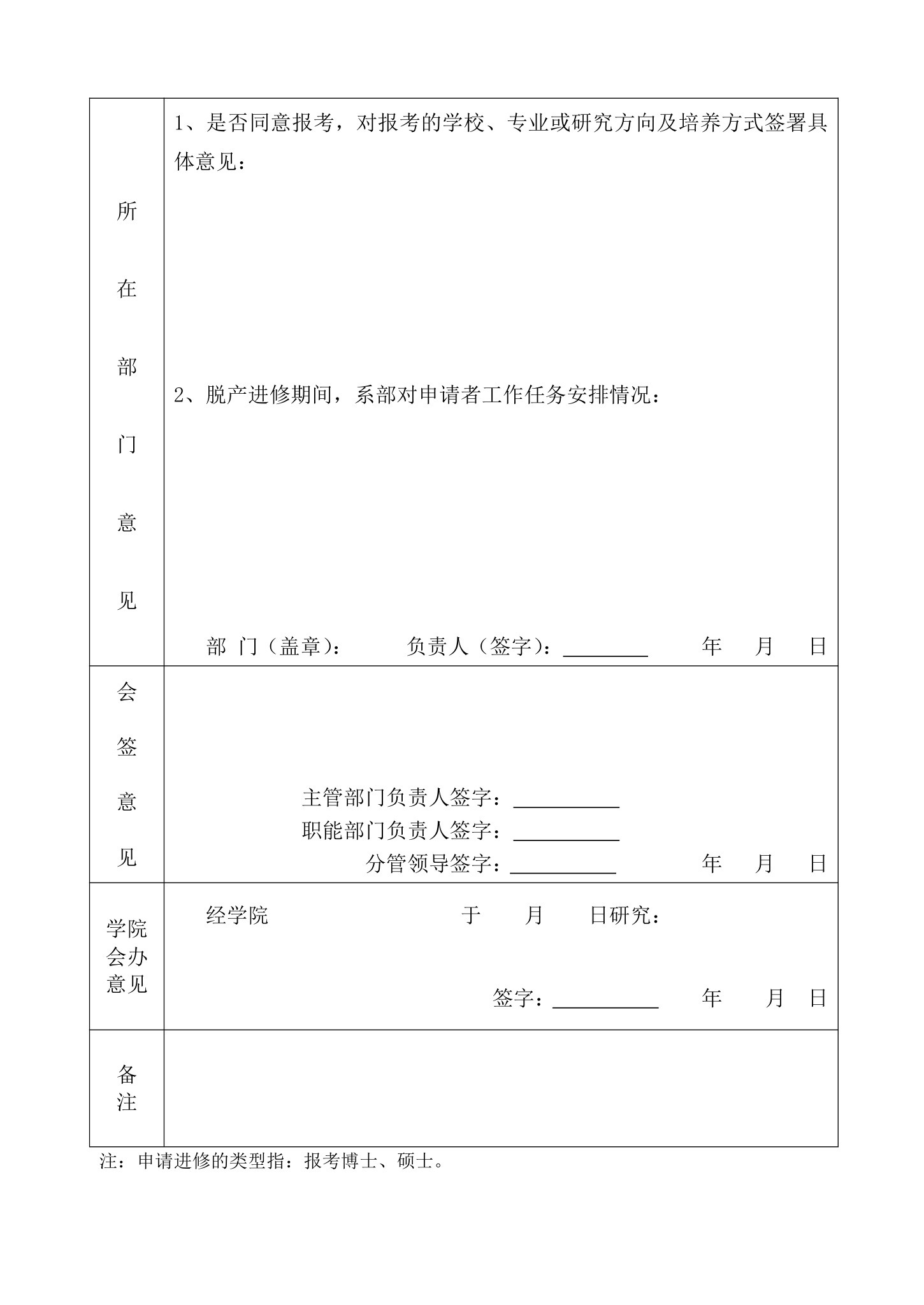 盐城工学院教职工第2页