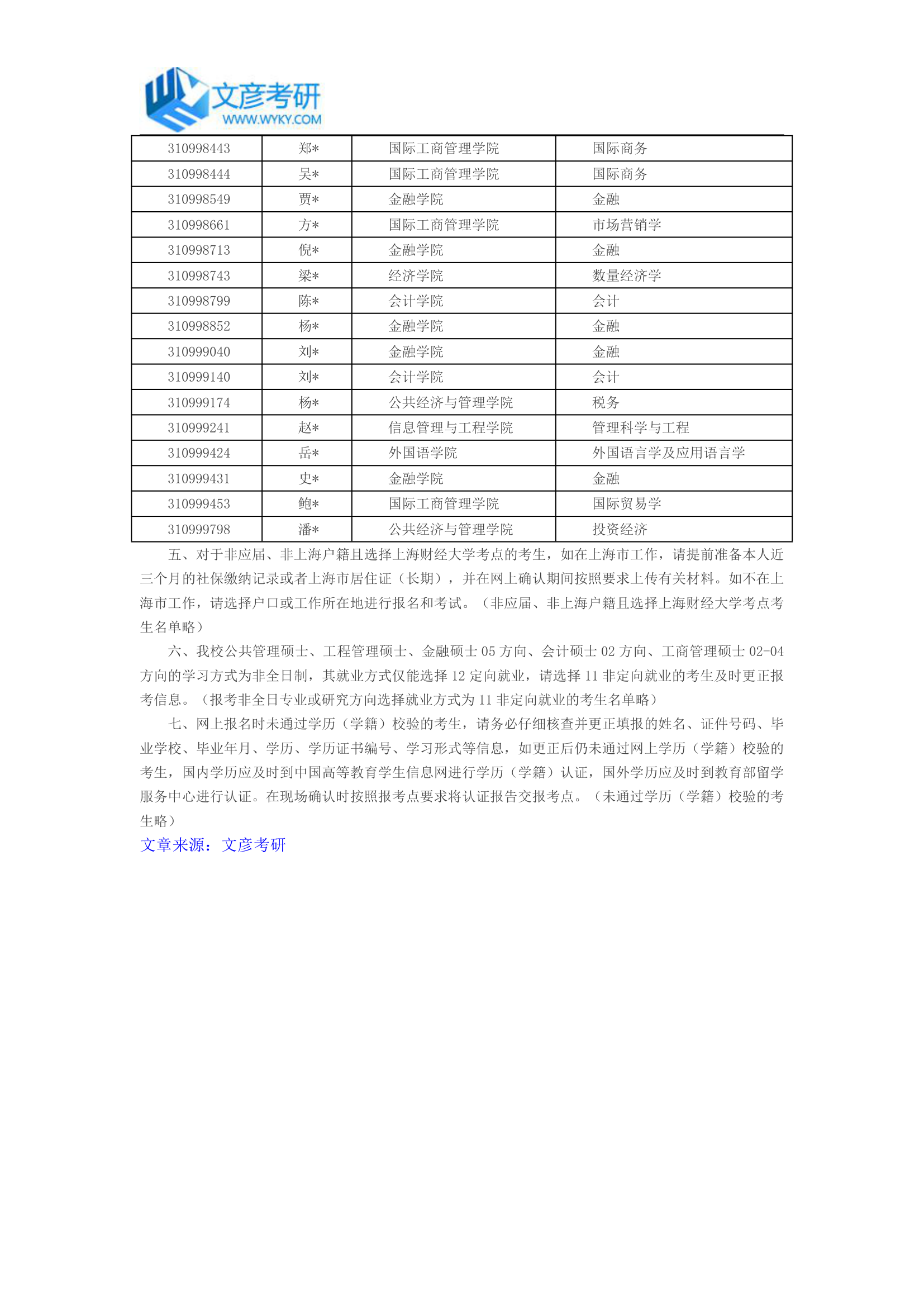 上海财经大学关于2018年硕士研究生招生报名中不符合我校有关报考规定和要求的信息提示_上财考研网第4页