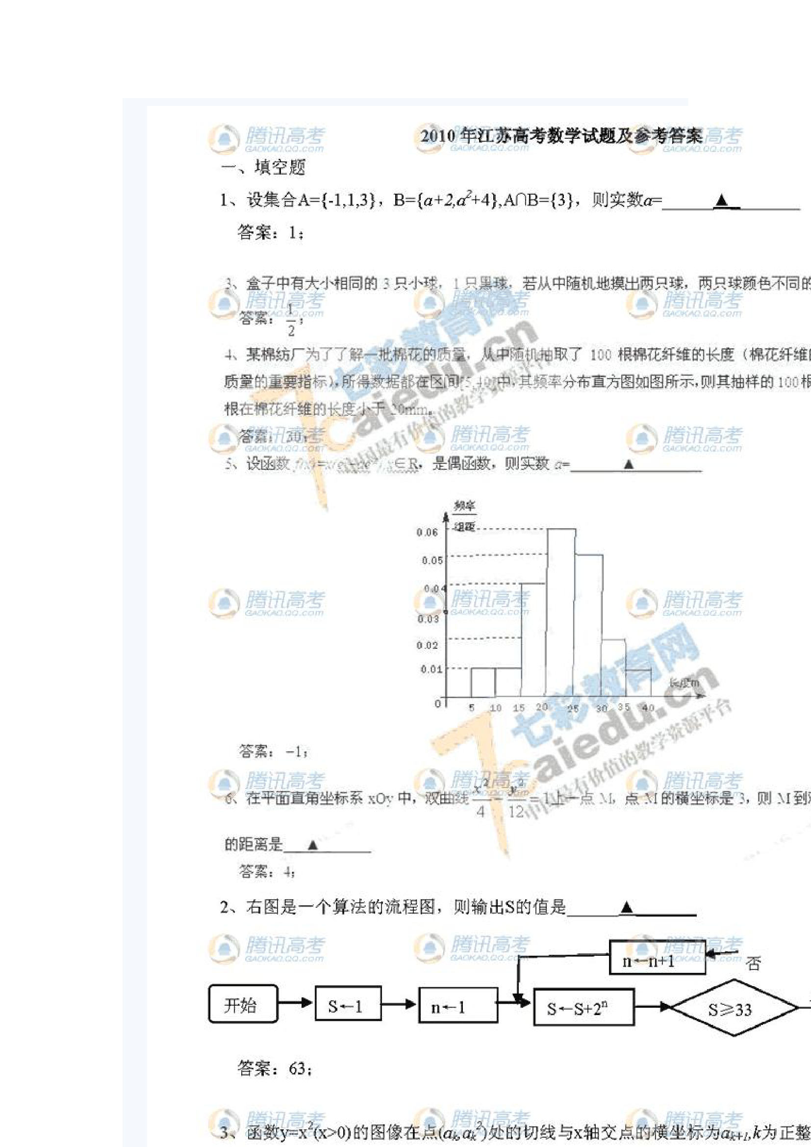 2010江苏高考数学及答案第2页