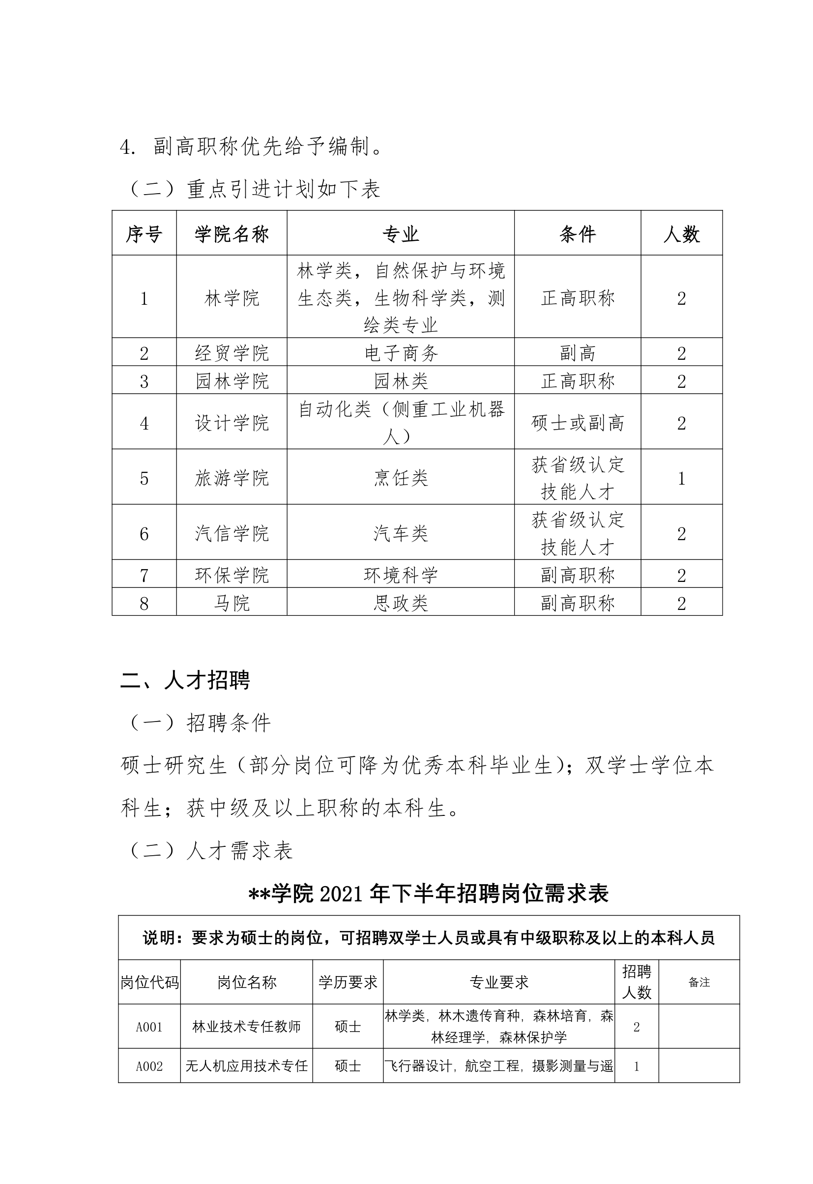 广西生态工程职业技术学院2021年下半年招聘公告【模板】第2页