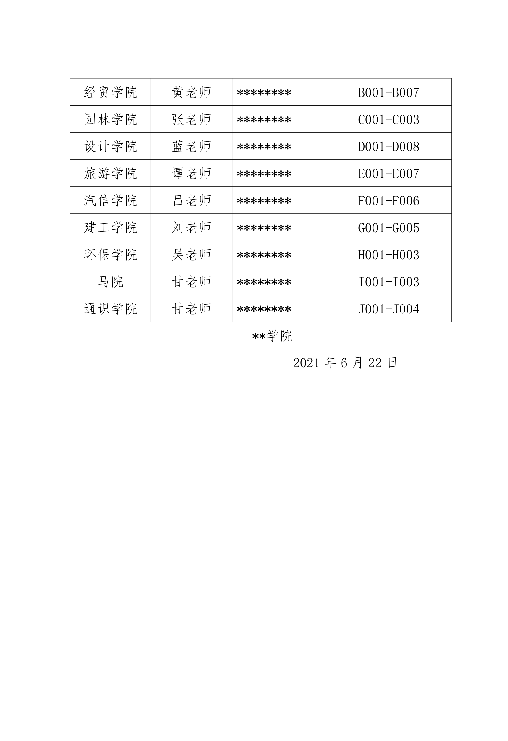 广西生态工程职业技术学院2021年下半年招聘公告【模板】第7页