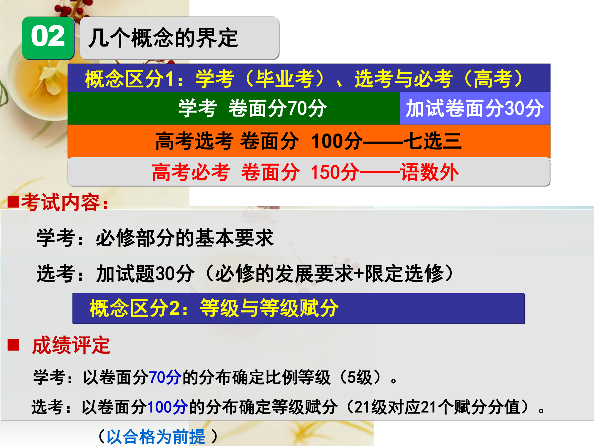 2017浙江省新高考方案解读二 学考选考规则第3页