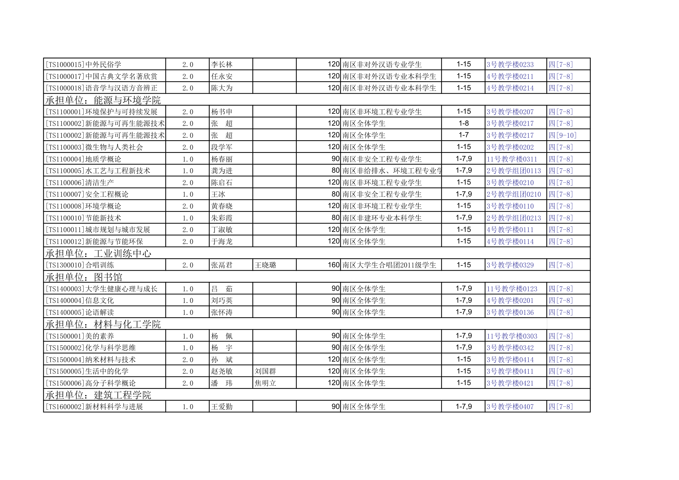 中原工学院南区通识课课表第4页