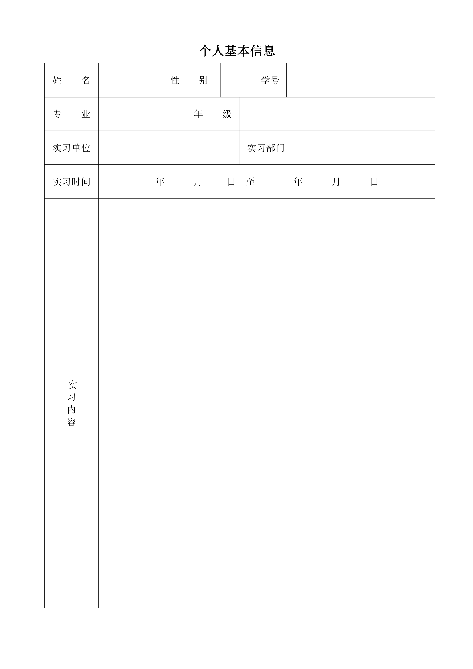 西安科技大学实习报告第2页