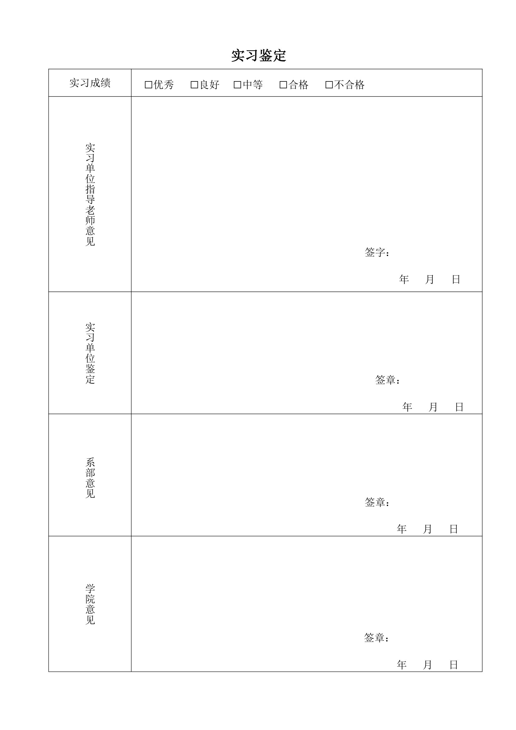 西安科技大学实习报告第4页