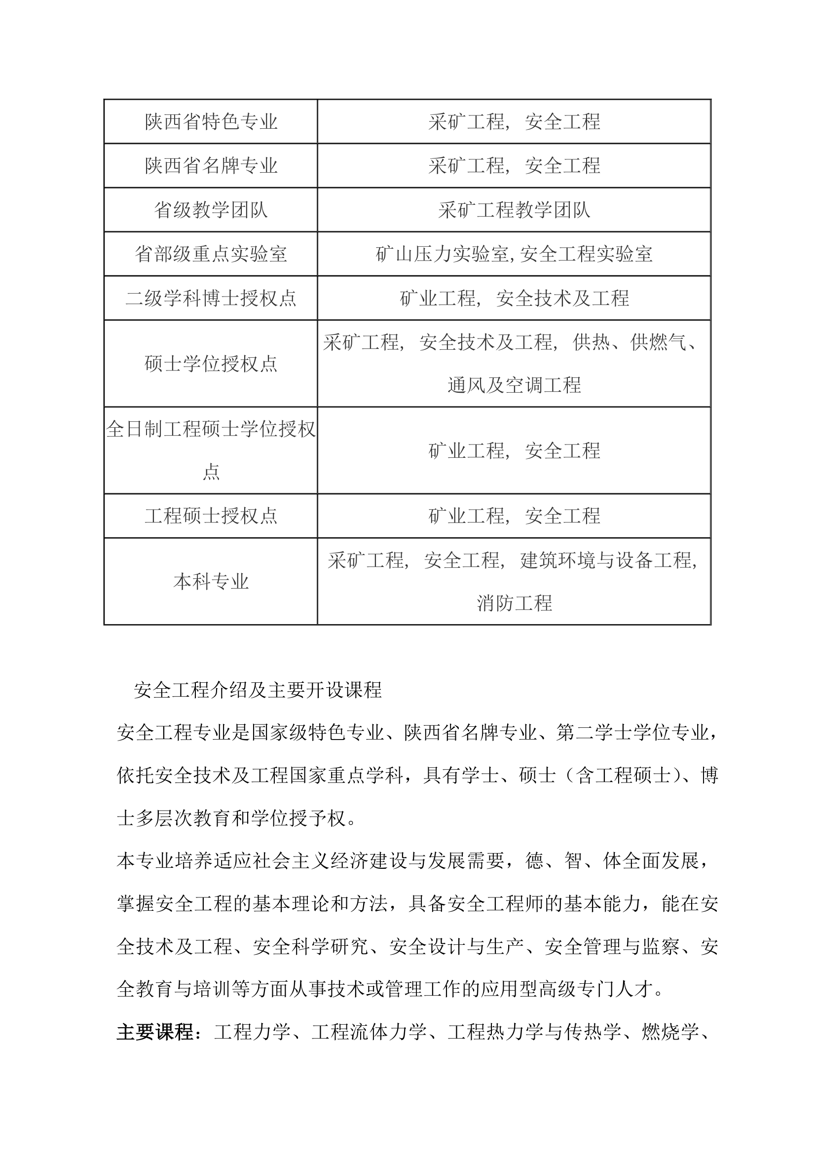 西安科技大学介绍第3页