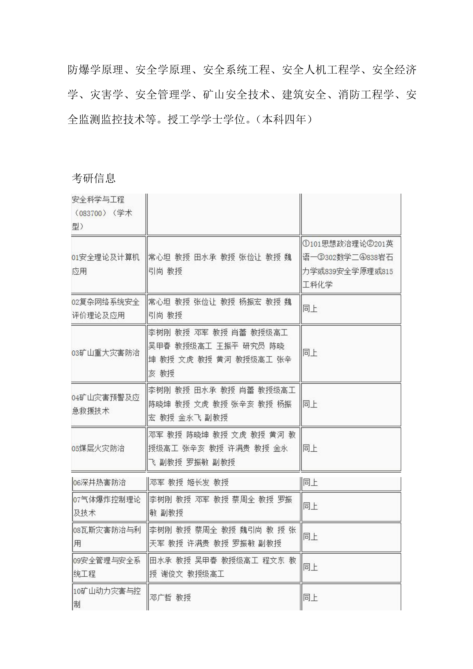 西安科技大学介绍第4页