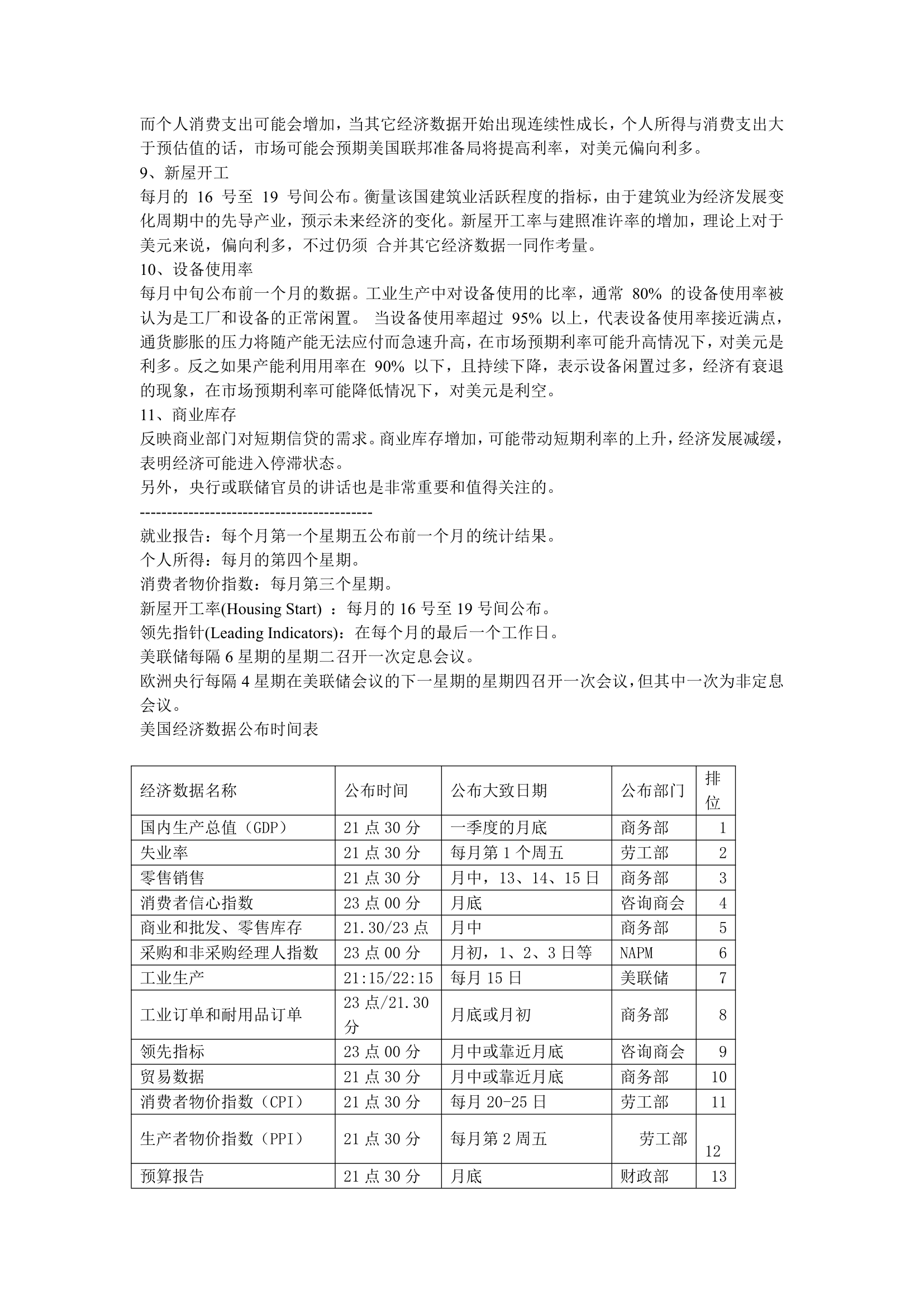 重要外汇数据公布时间第3页