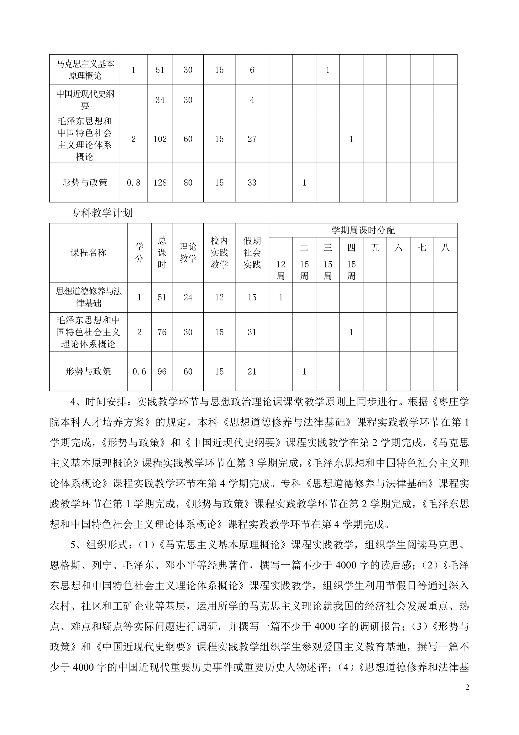 枣庄学院思想政治理论课实践教学计划第2页