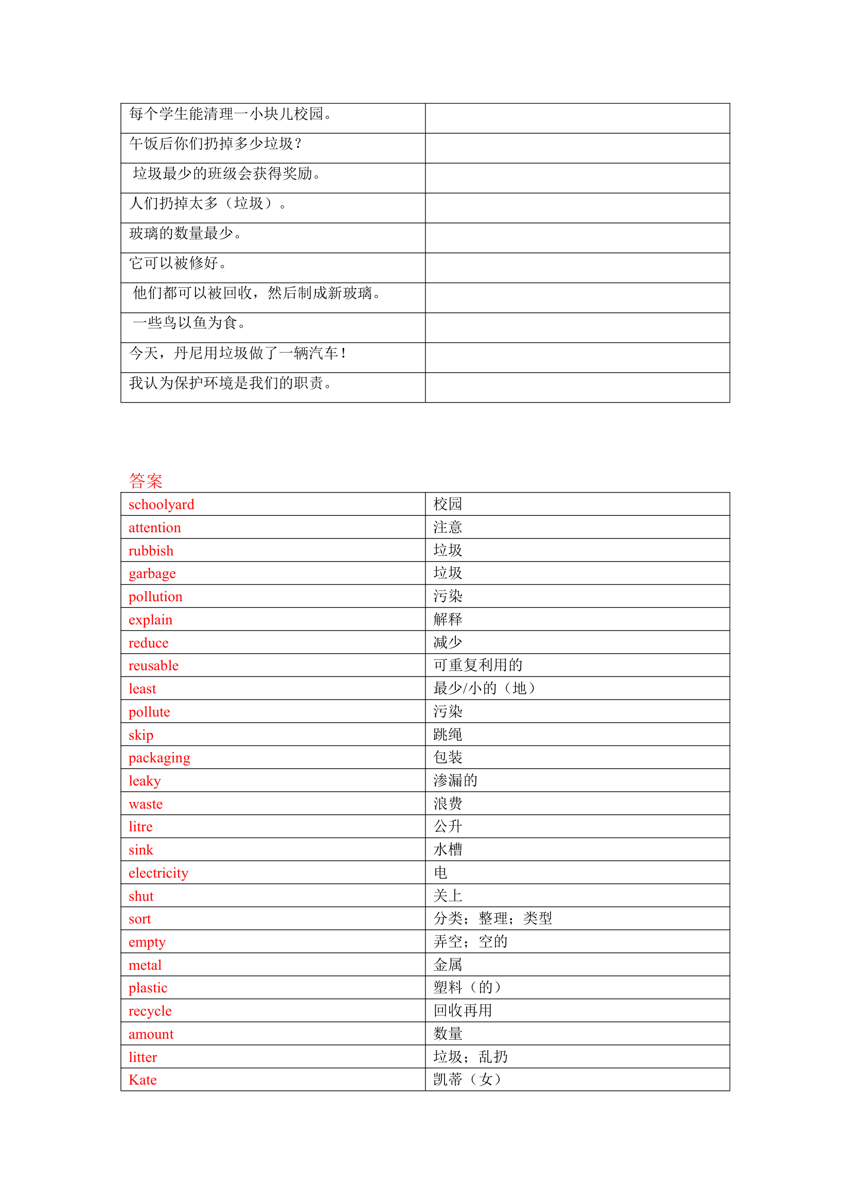 冀教版八年级下册Unit8 Save Our World单词、词组默写清单（含答案）.doc第5页