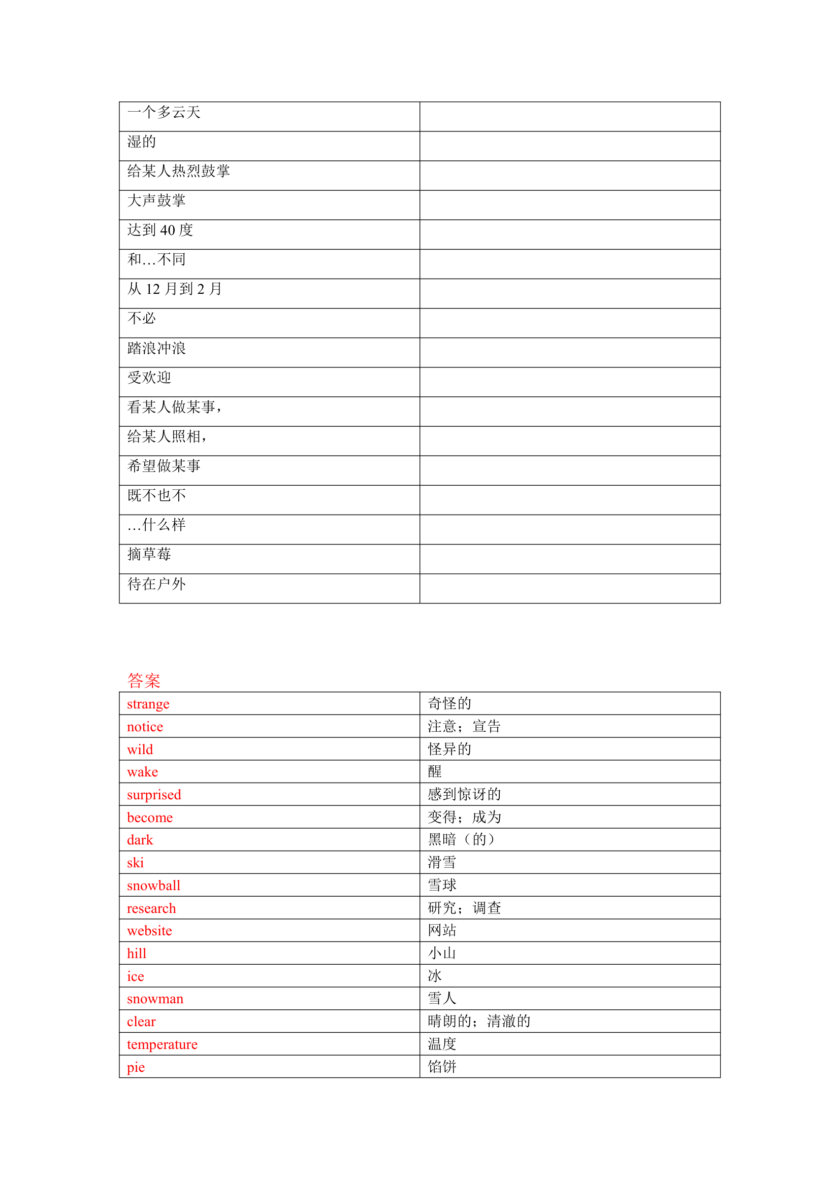 冀教版英语七年级下册 Unit 6 Seasons单词、词组默写清单（含答案）.doc第6页