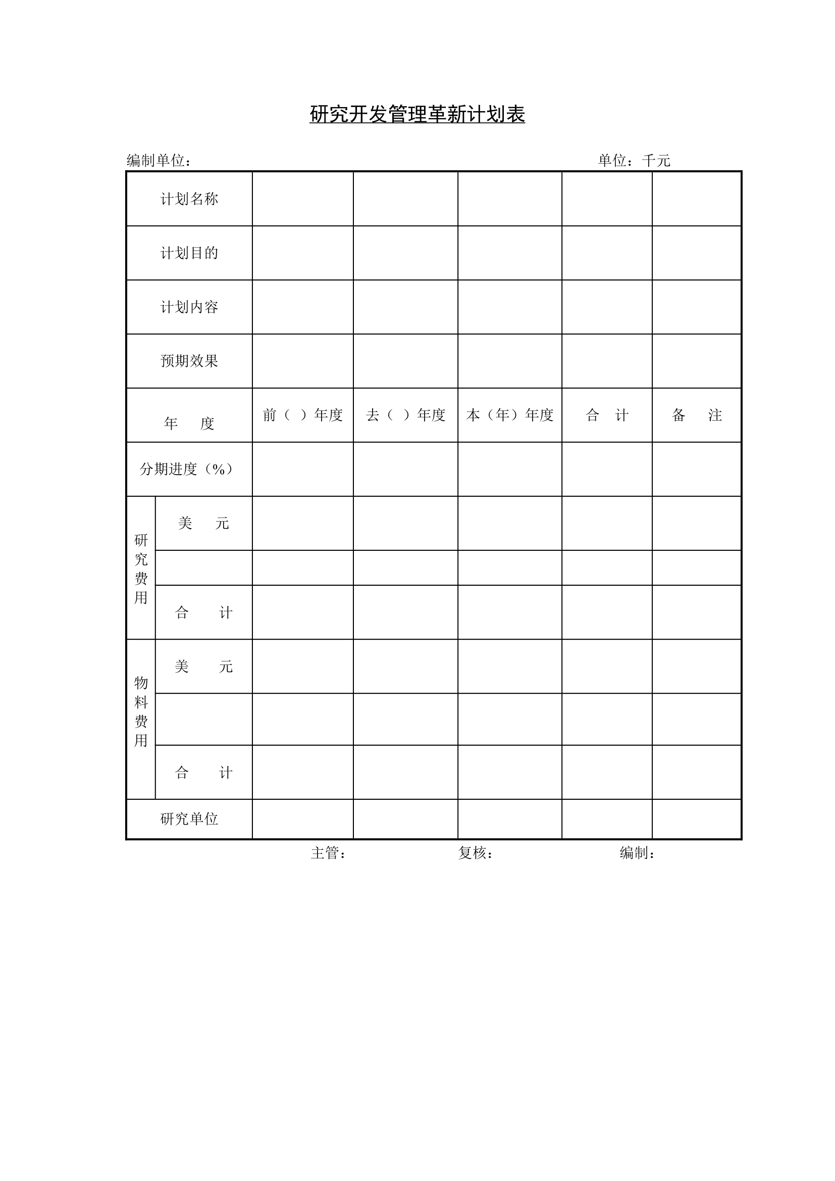 研究开发管理革新计划表.doc第1页