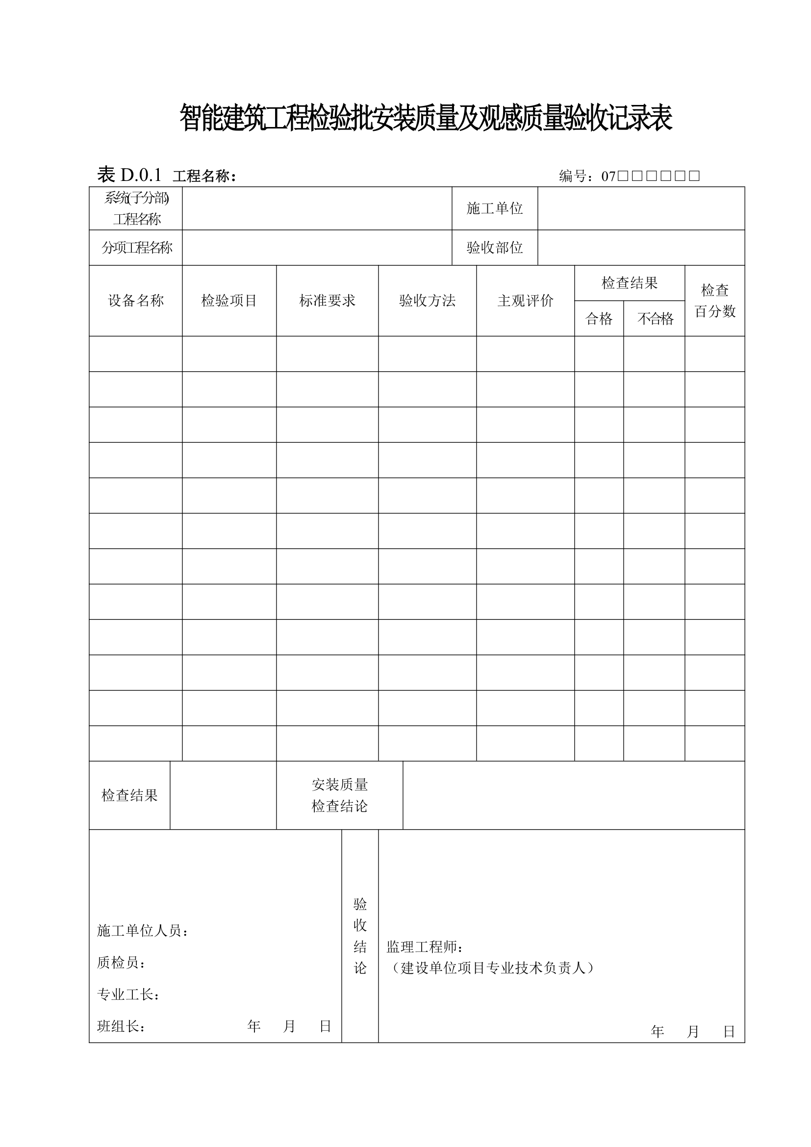 智能建筑工程检验批安装质量及观感质量验收记录表.doc第1页