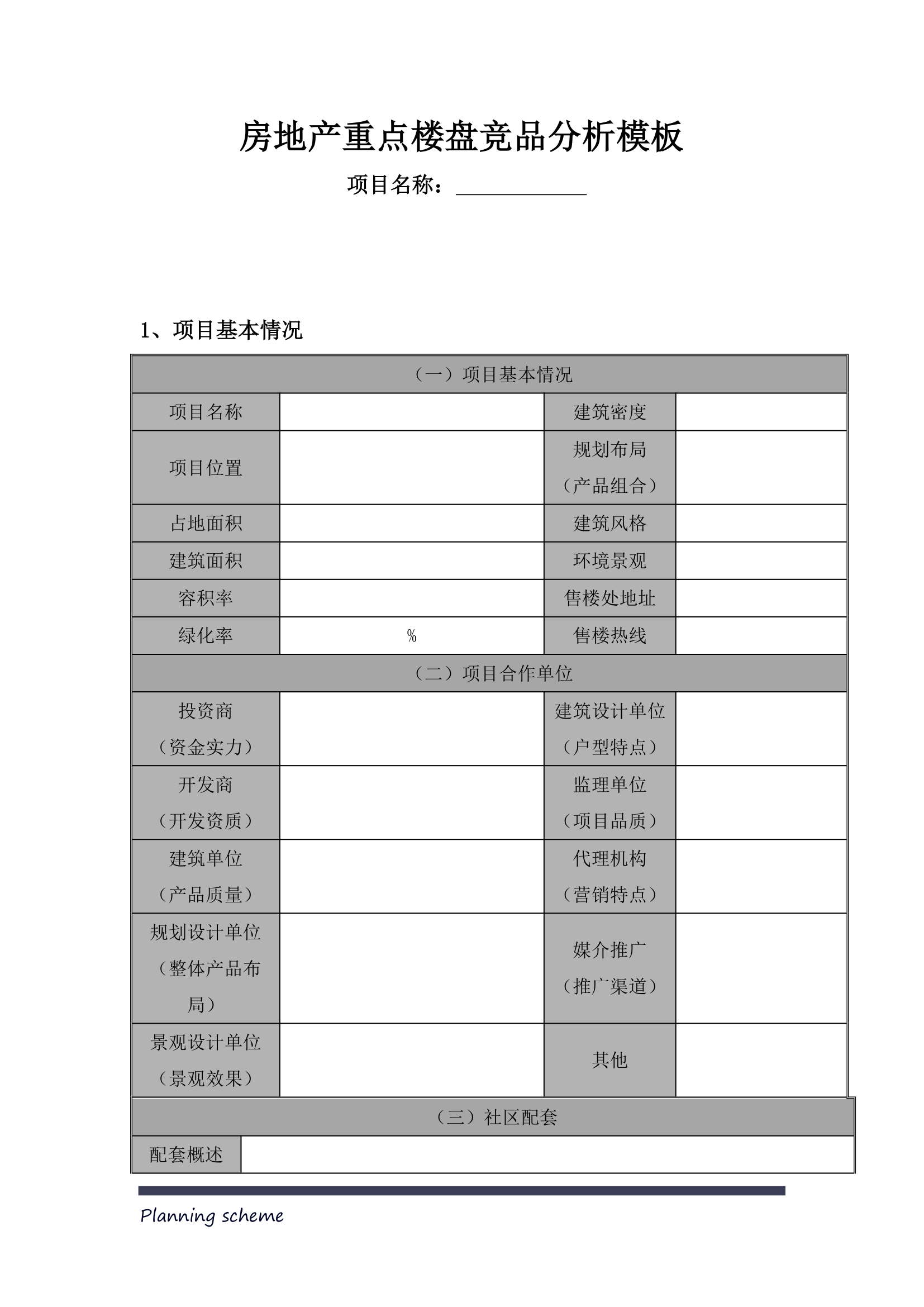 房地产重点楼盘竞品分析模板.docx第2页