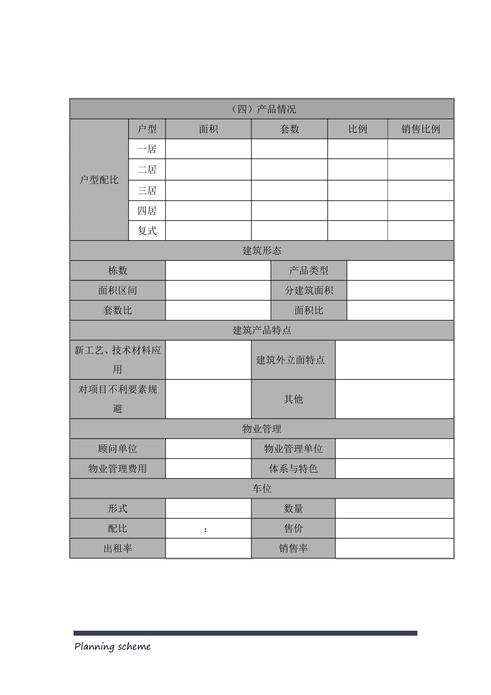 房地产重点楼盘竞品分析模板.docx第4页